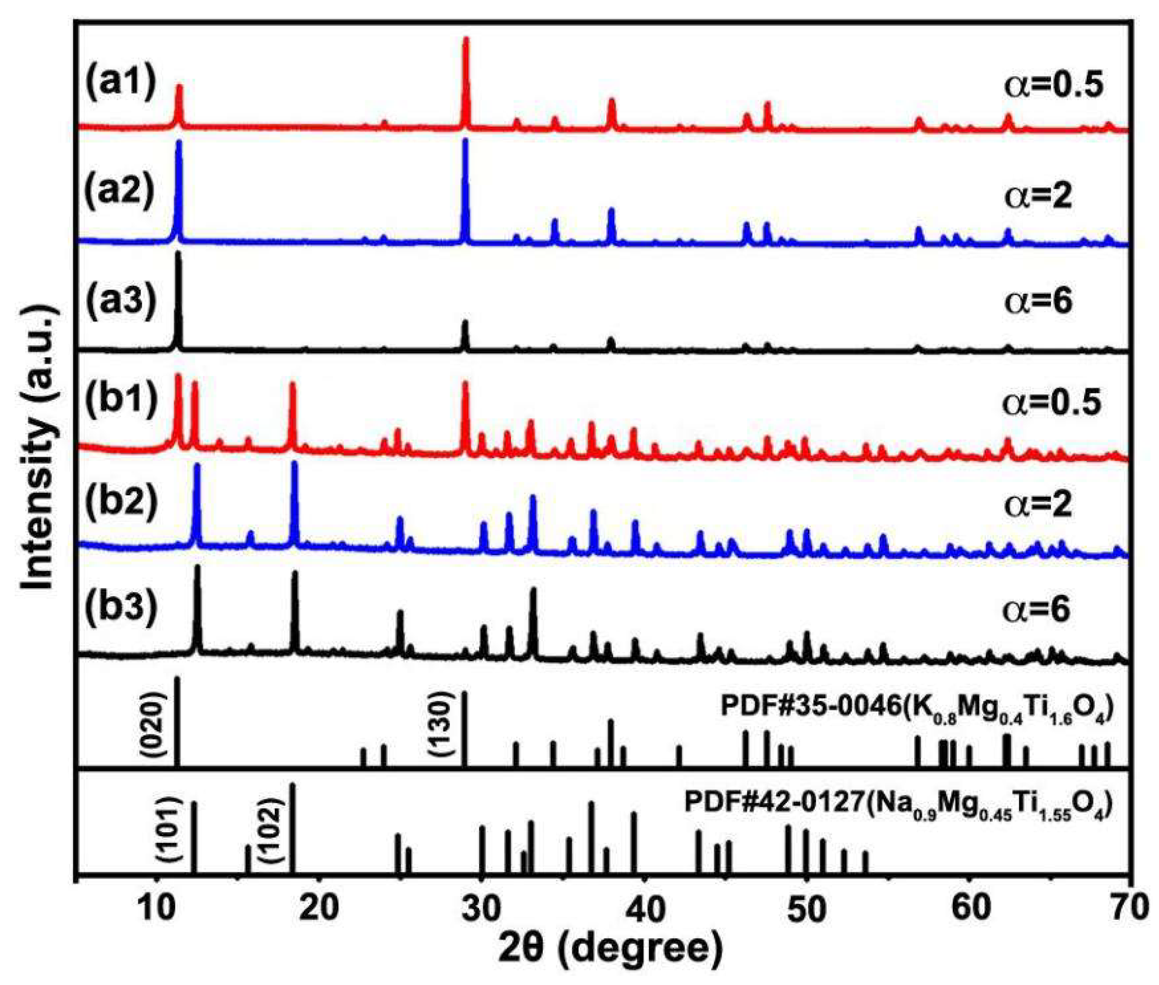 Materials 12 01577 g004