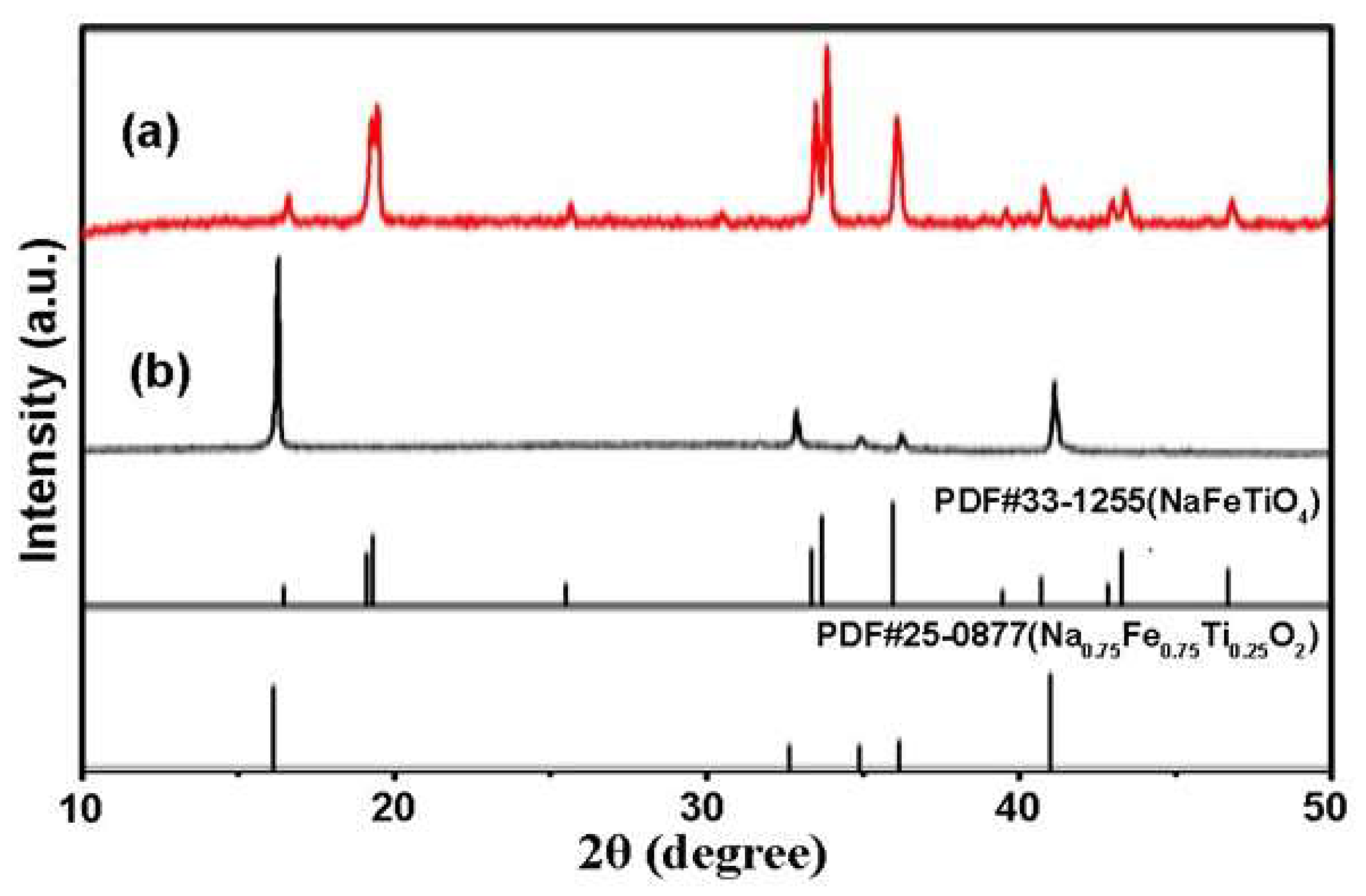 Materials 12 01577 g006