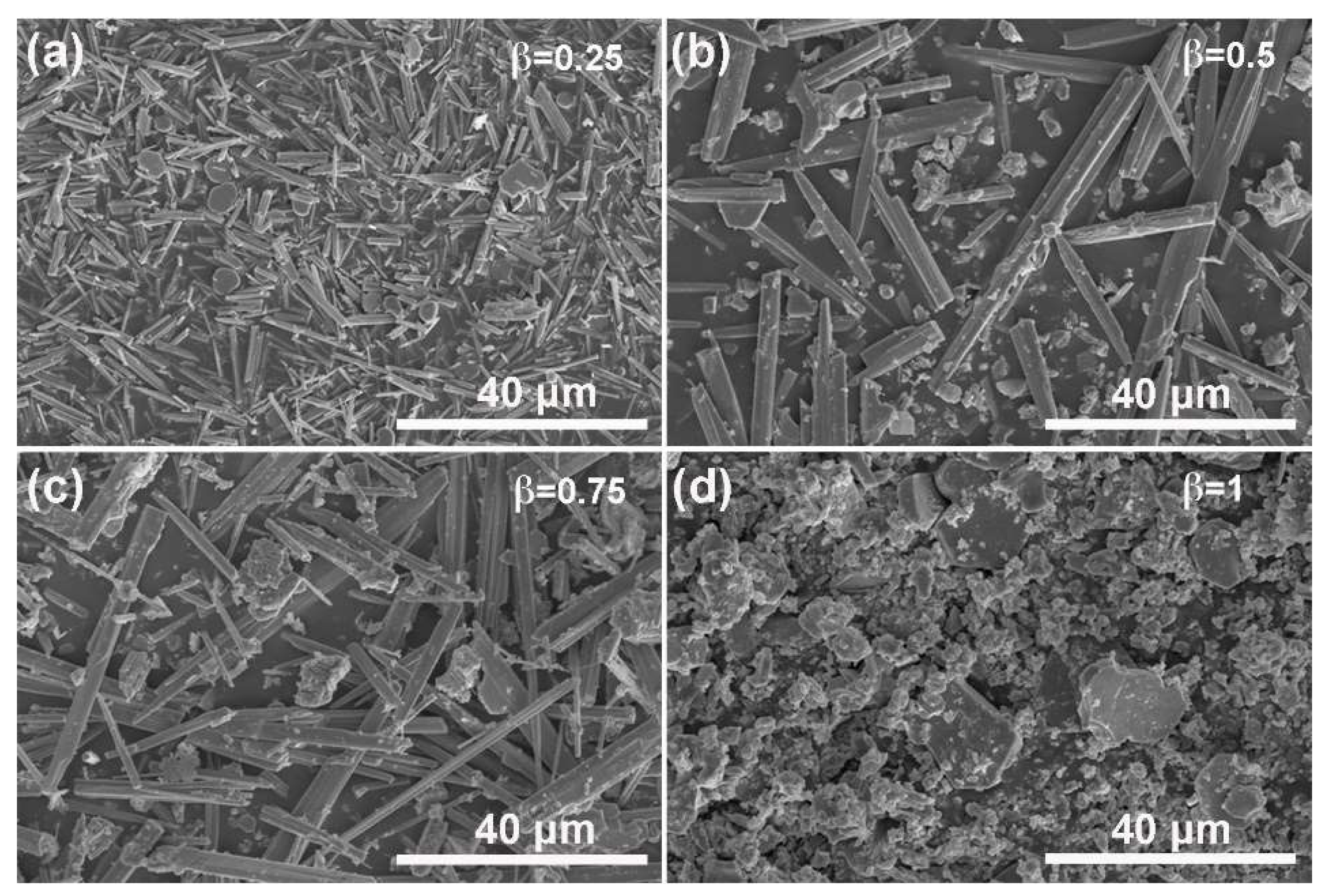 Materials 12 01577 g011