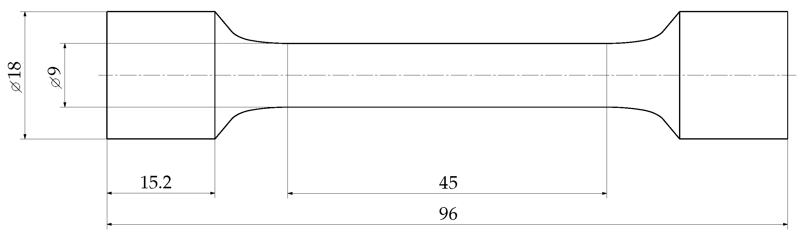 Materials 12 01578 g003
