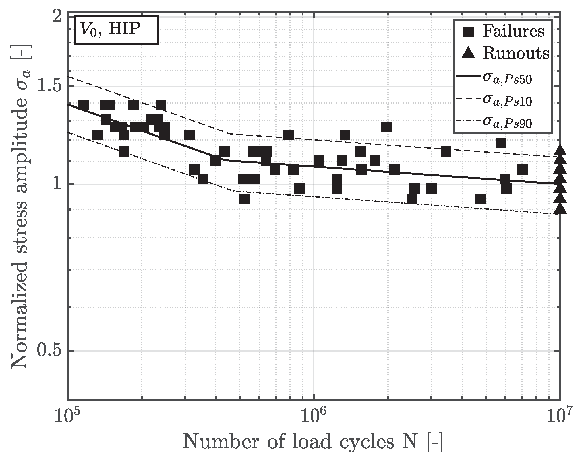 Materials 12 01578 g005