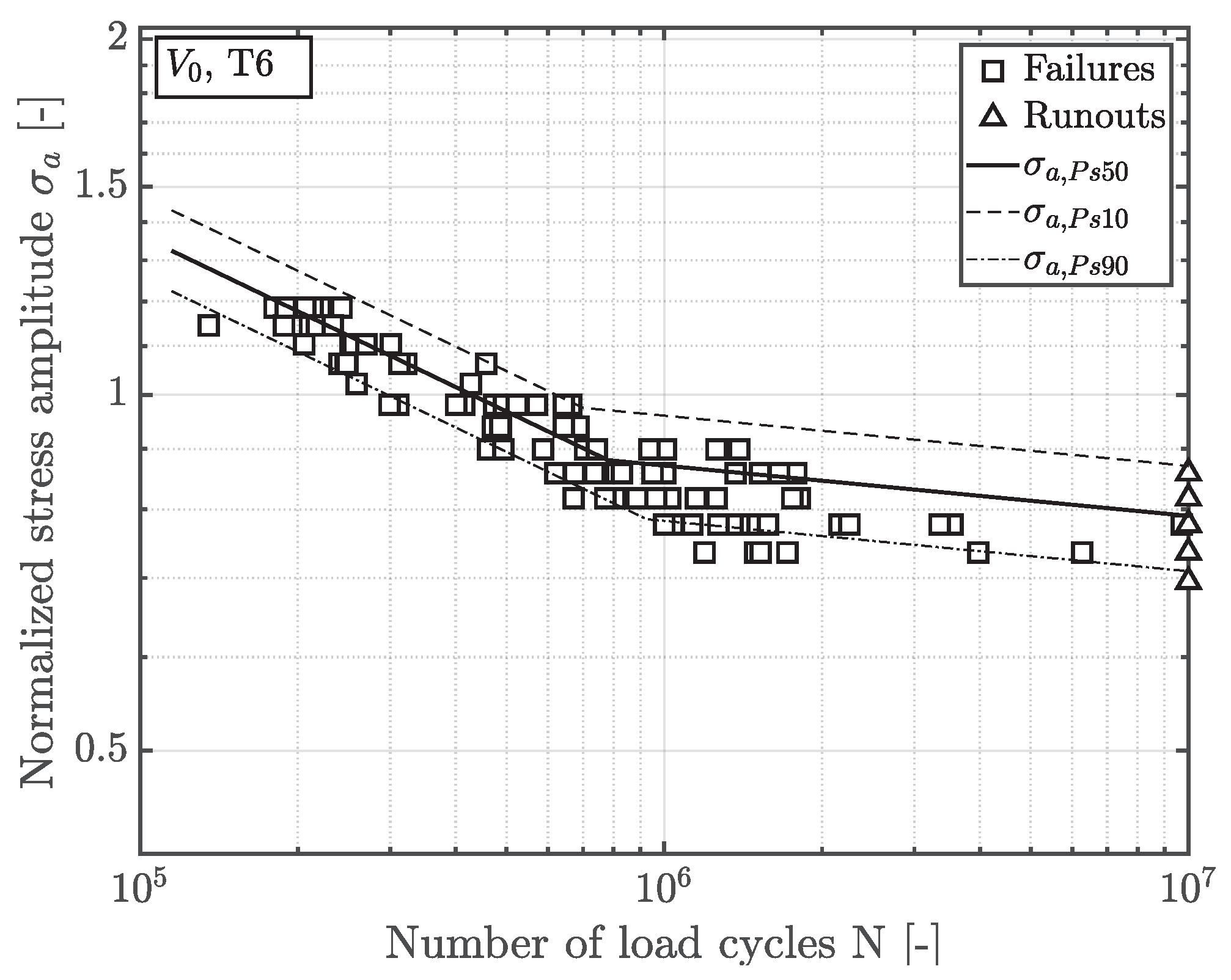 Materials 12 01578 g006