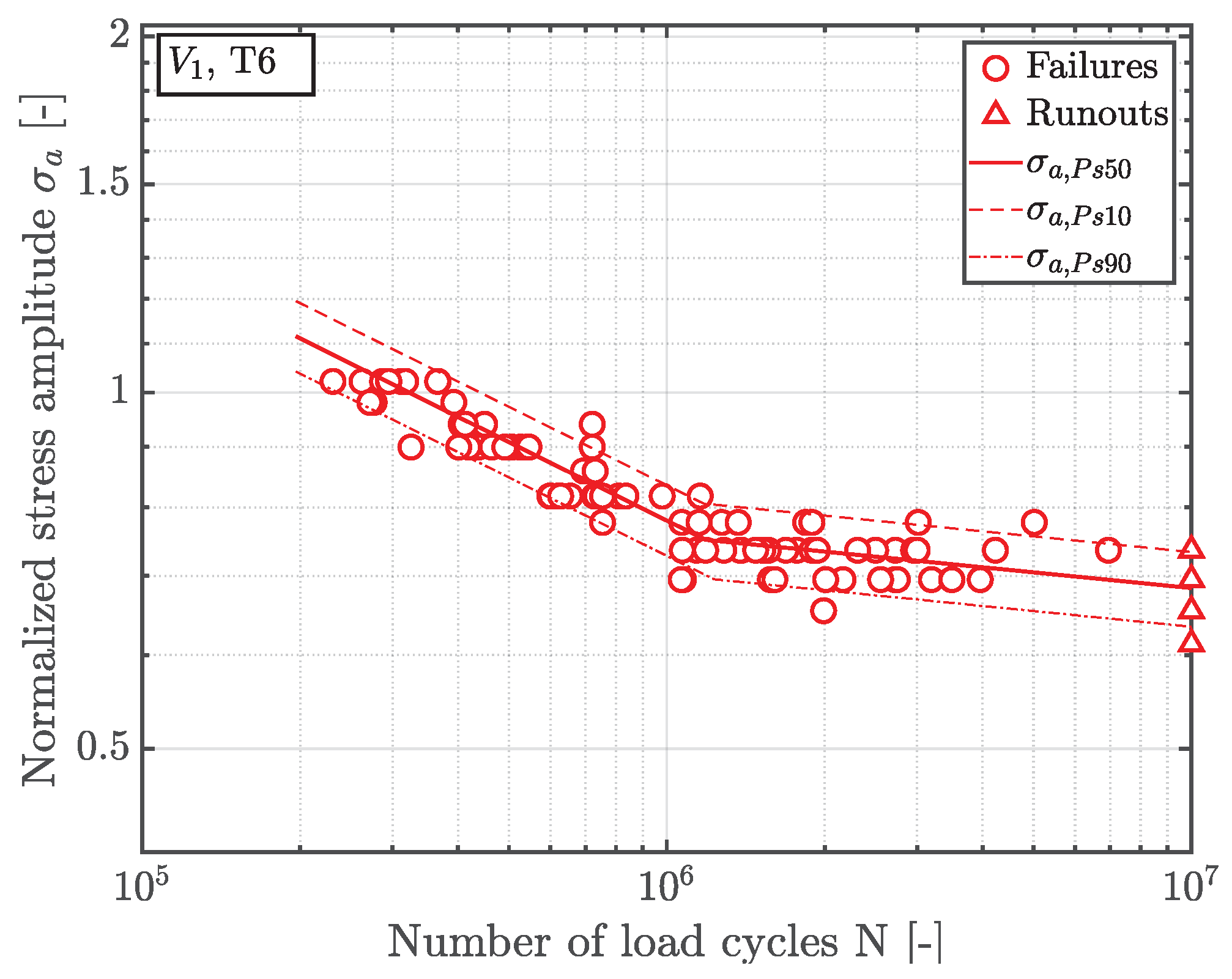 Materials 12 01578 g007