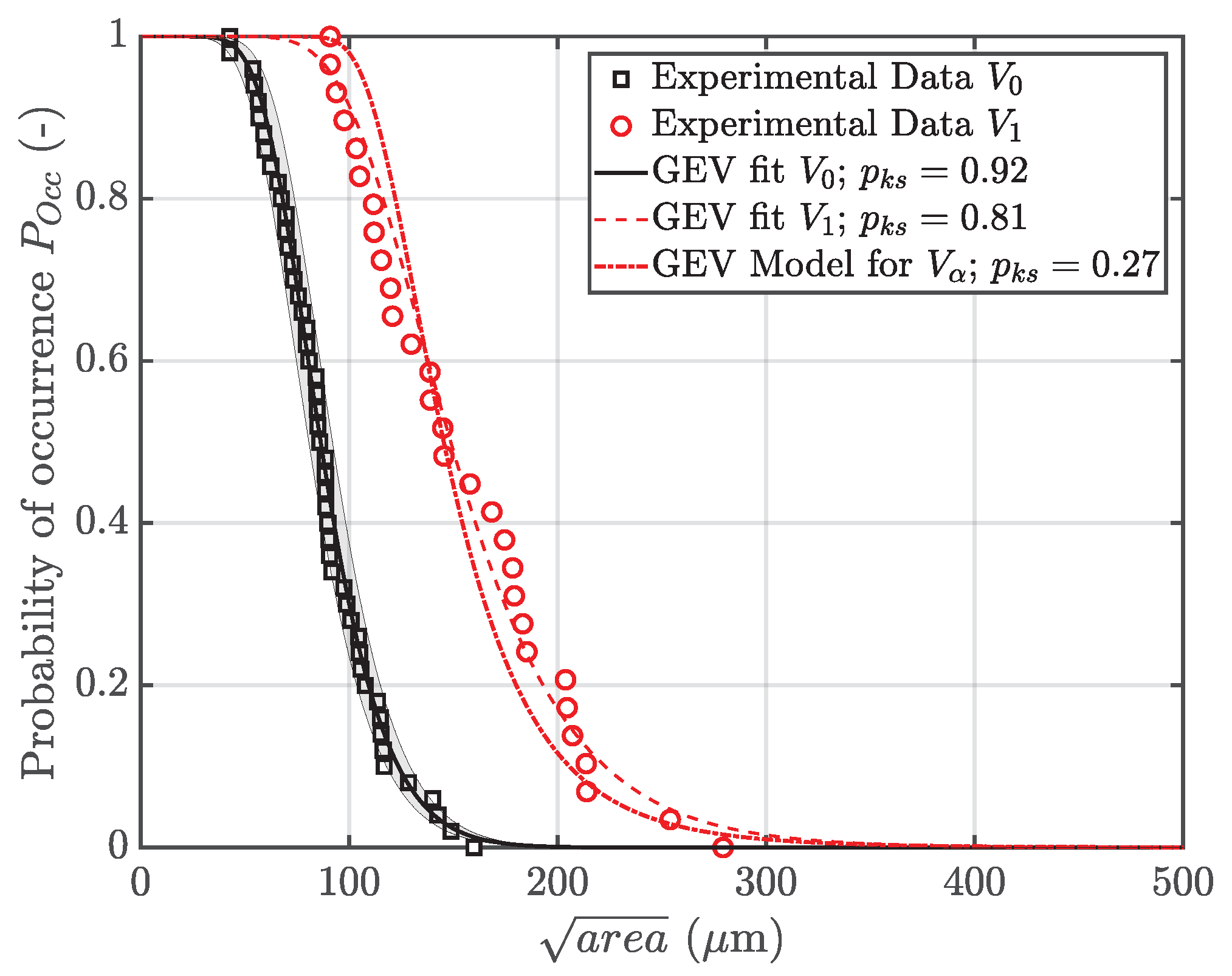 Materials 12 01578 g011