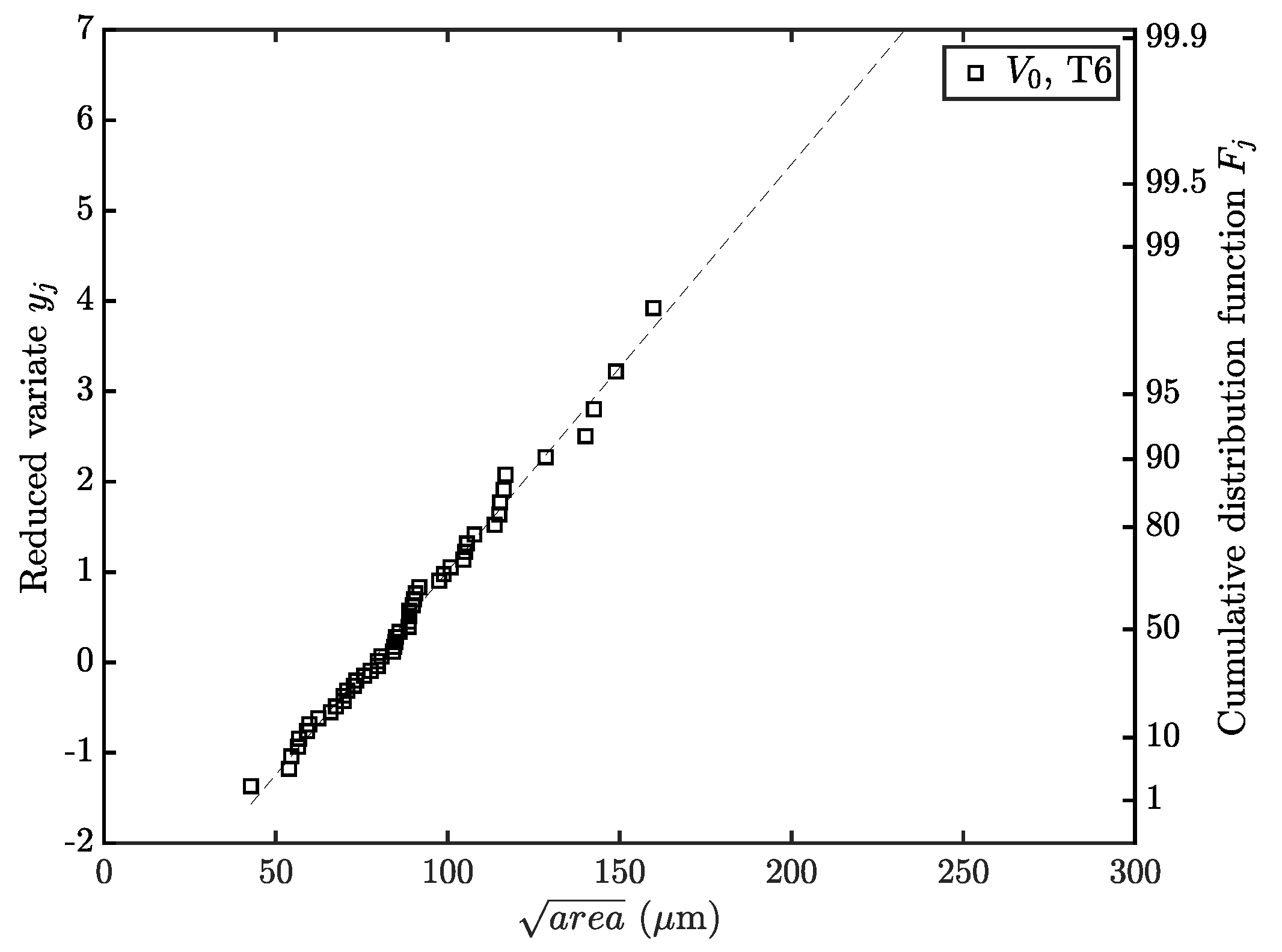Materials 12 01578 g012