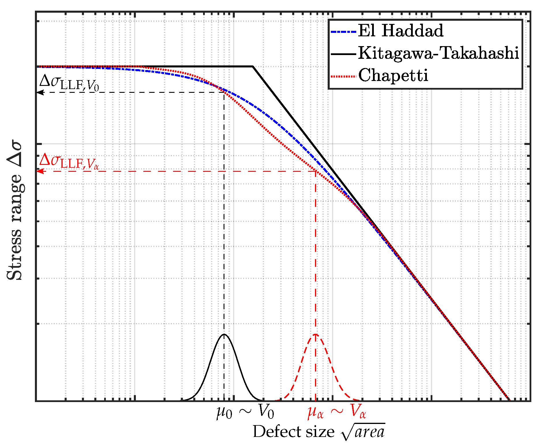 Materials 12 01578 g013