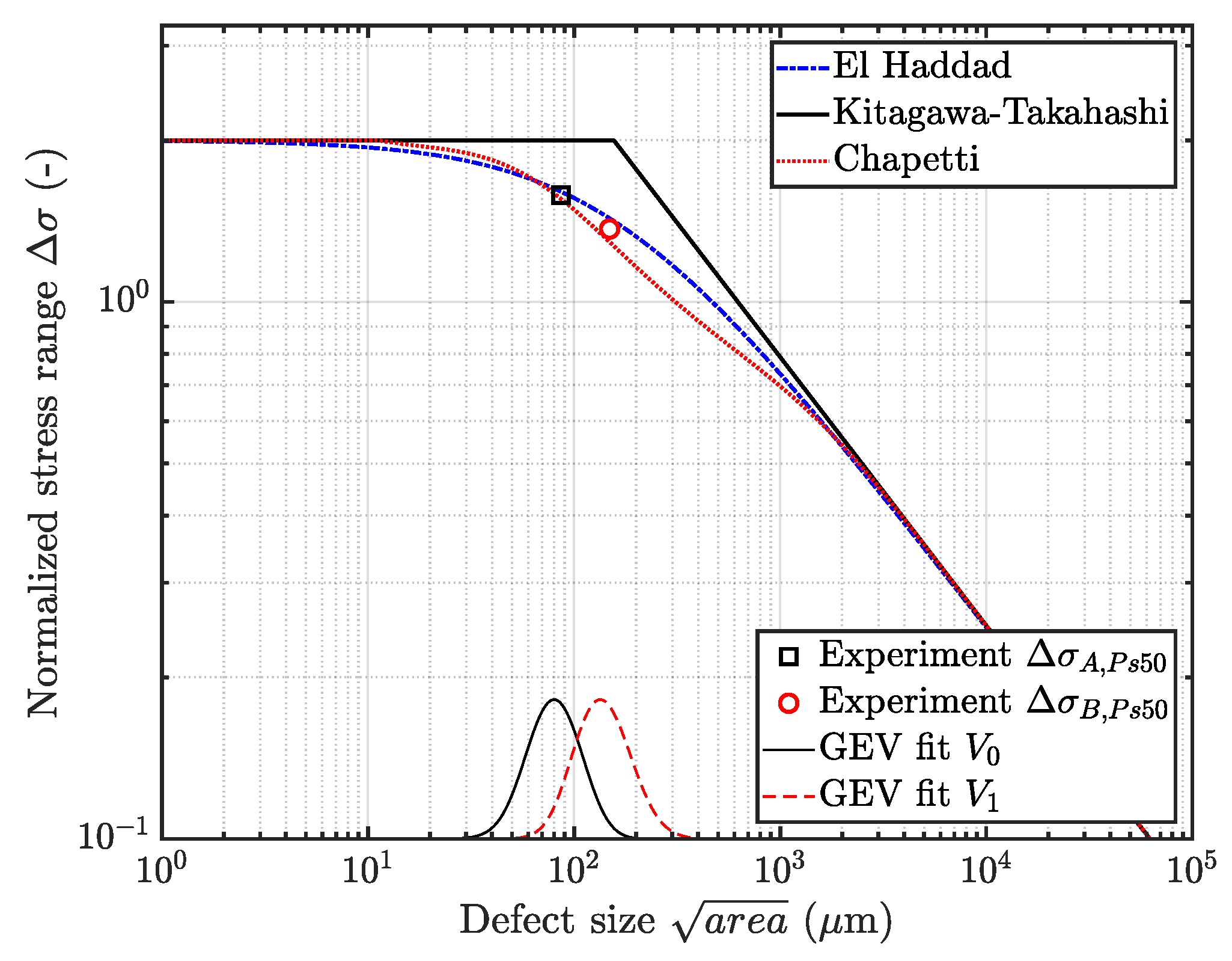 Materials 12 01578 g014
