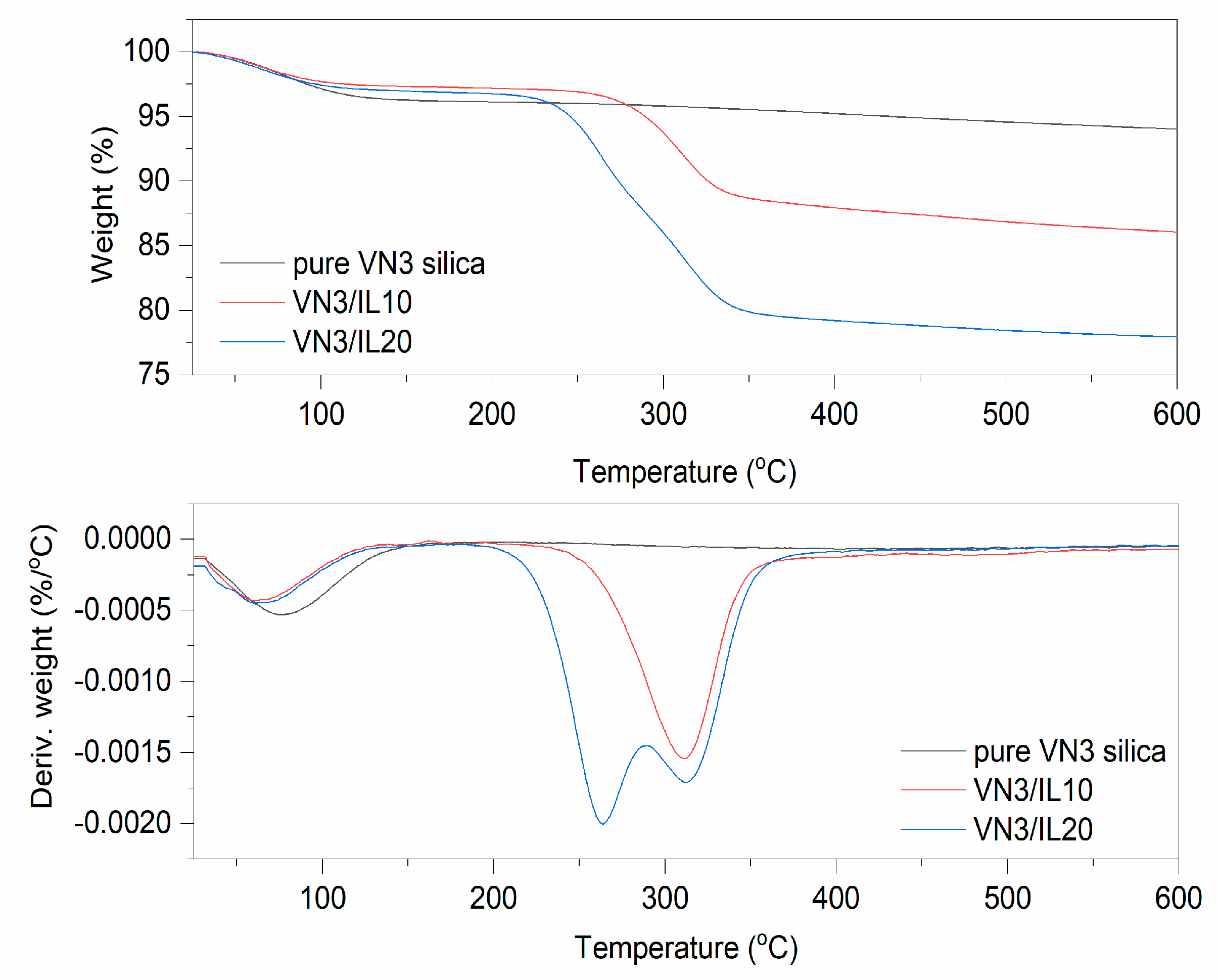 Materials 12 01579 g002 Materials 12 01579 g002