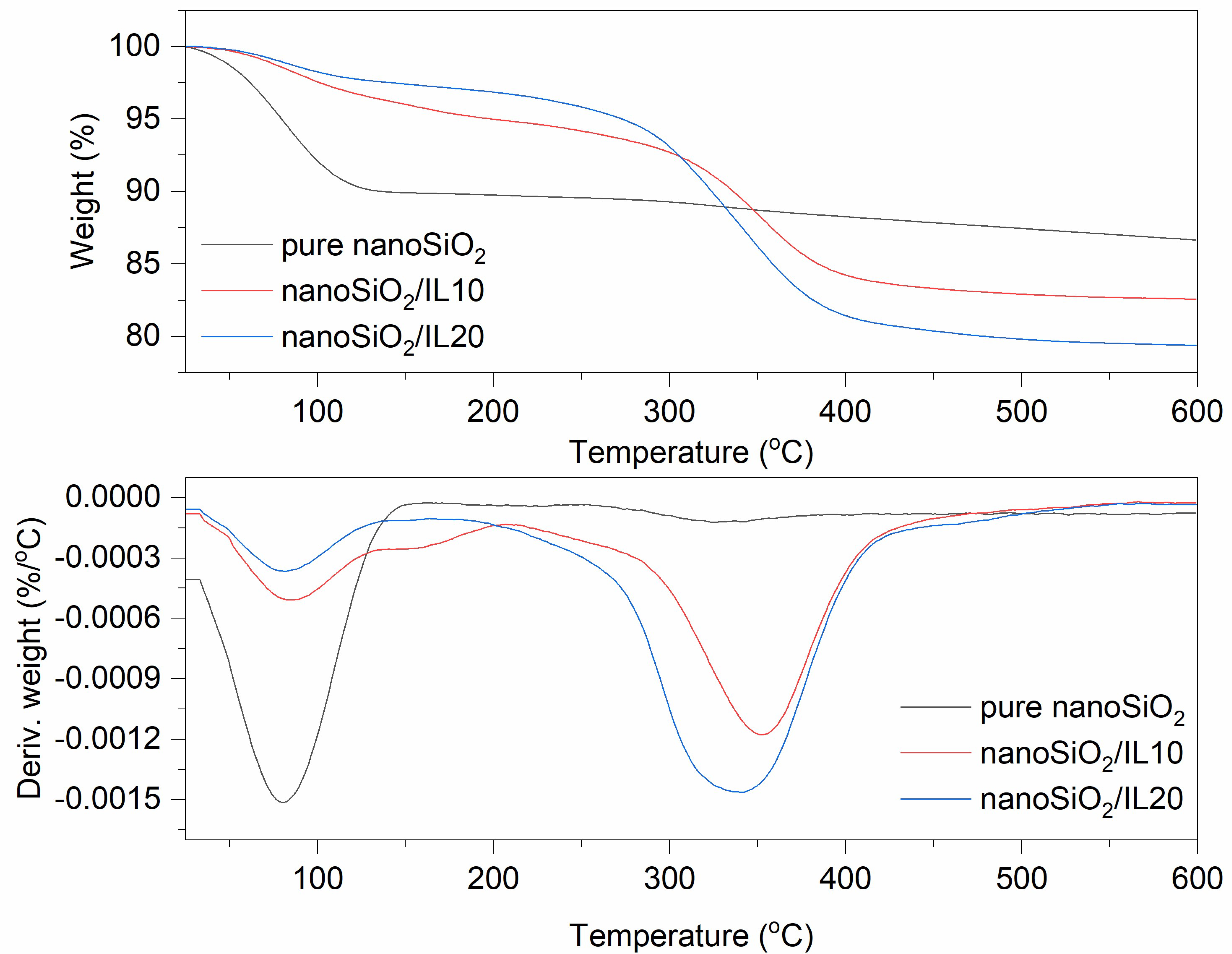 Materials 12 01579 g003 Materials 12 01579 g003