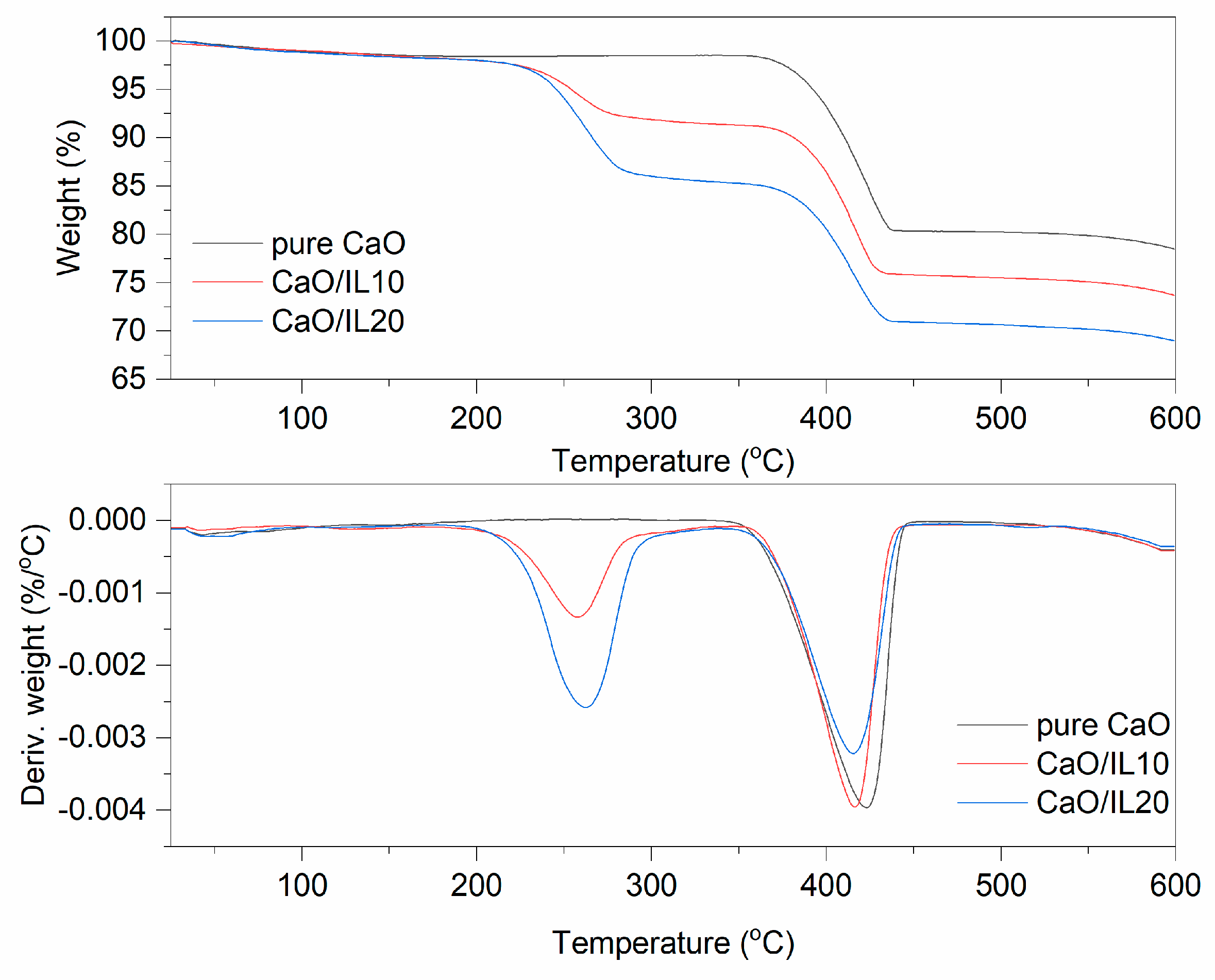 Materials 12 01579 g005 Materials 12 01579 g005