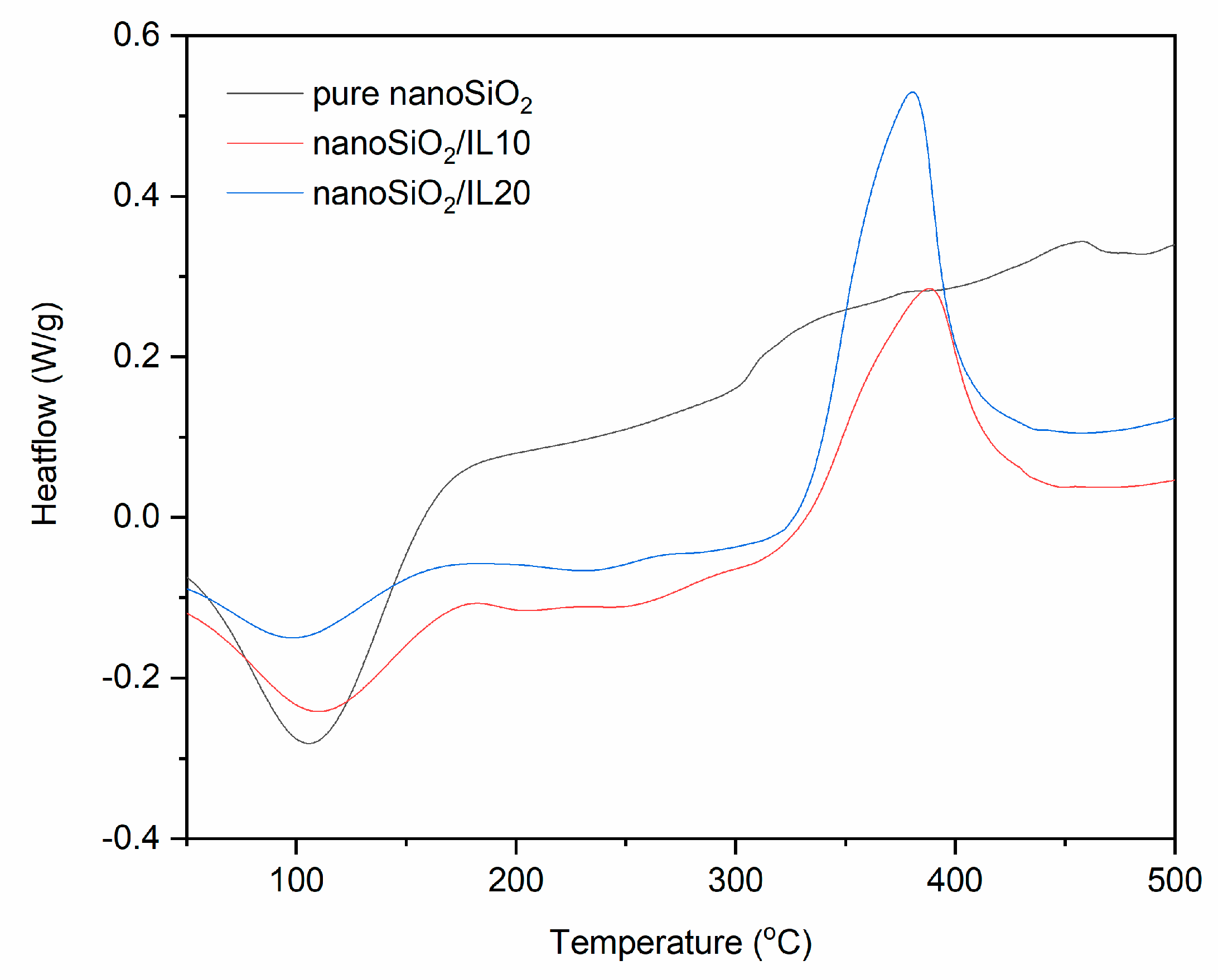 Materials 12 01579 g008 Materials 12 01579 g008