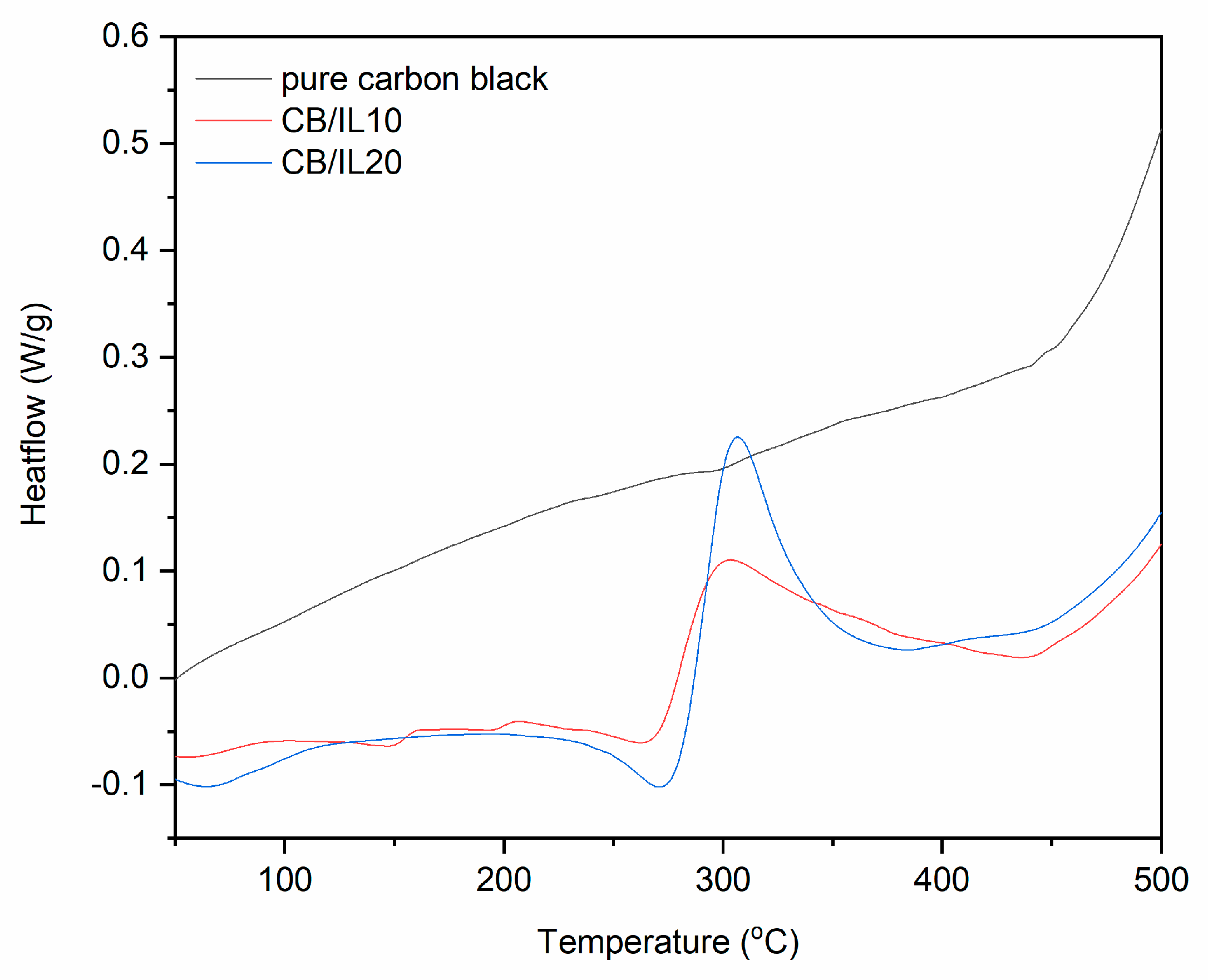 Materials 12 01579 g009 Materials 12 01579 g009