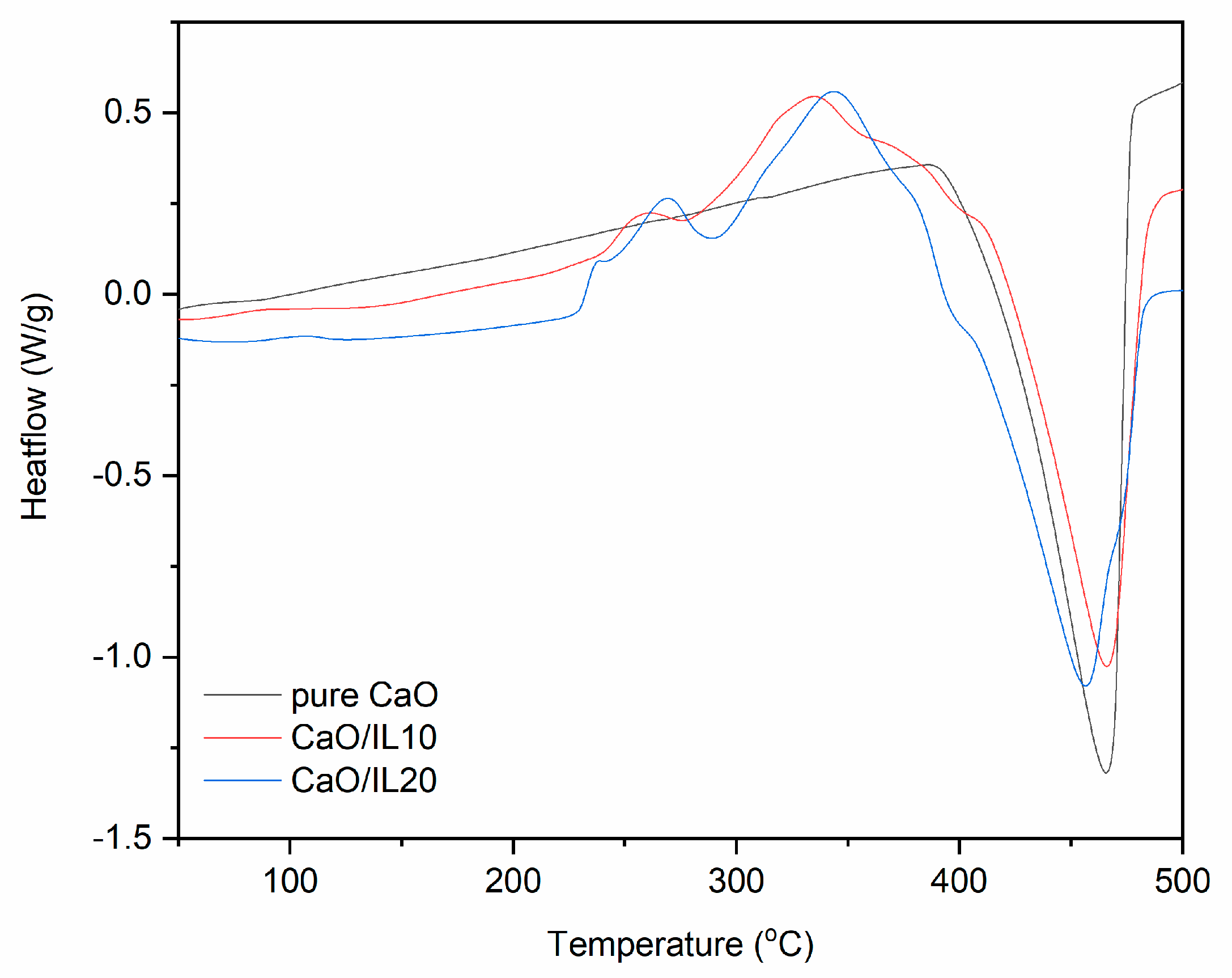 Materials 12 01579 g010 Materials 12 01579 g010