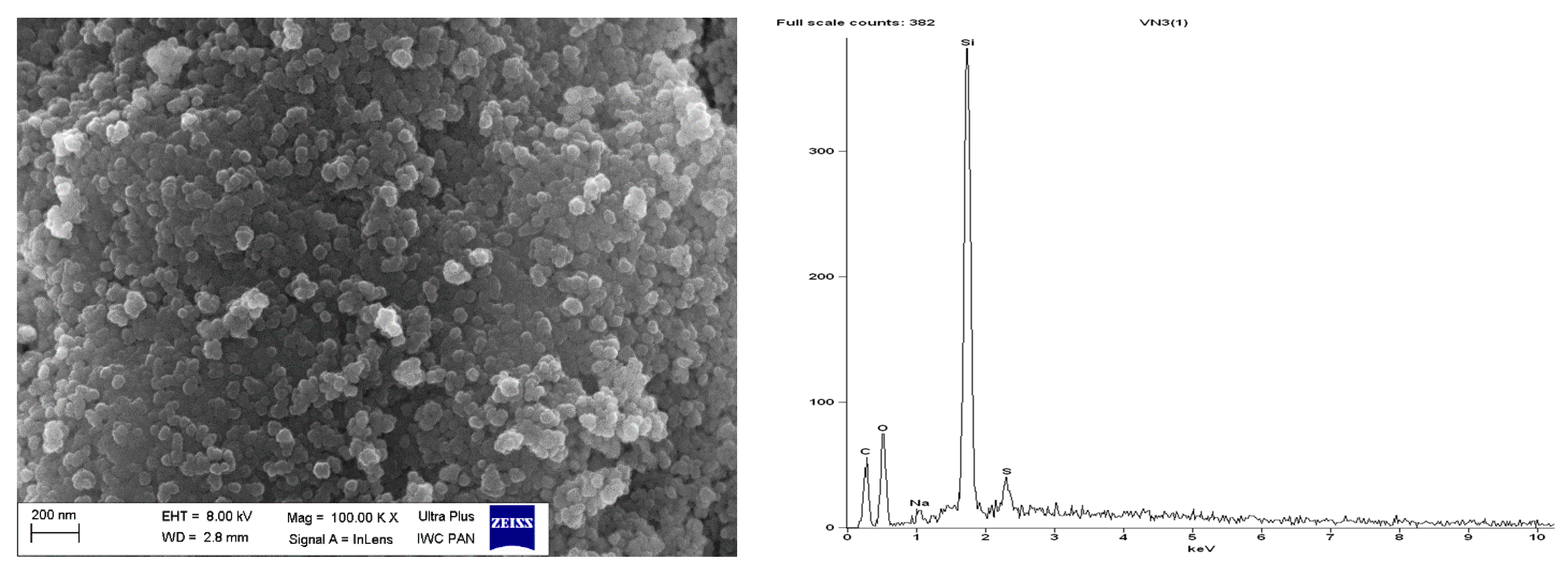 Materials 12 01579 g011 Materials 12 01579 g011
