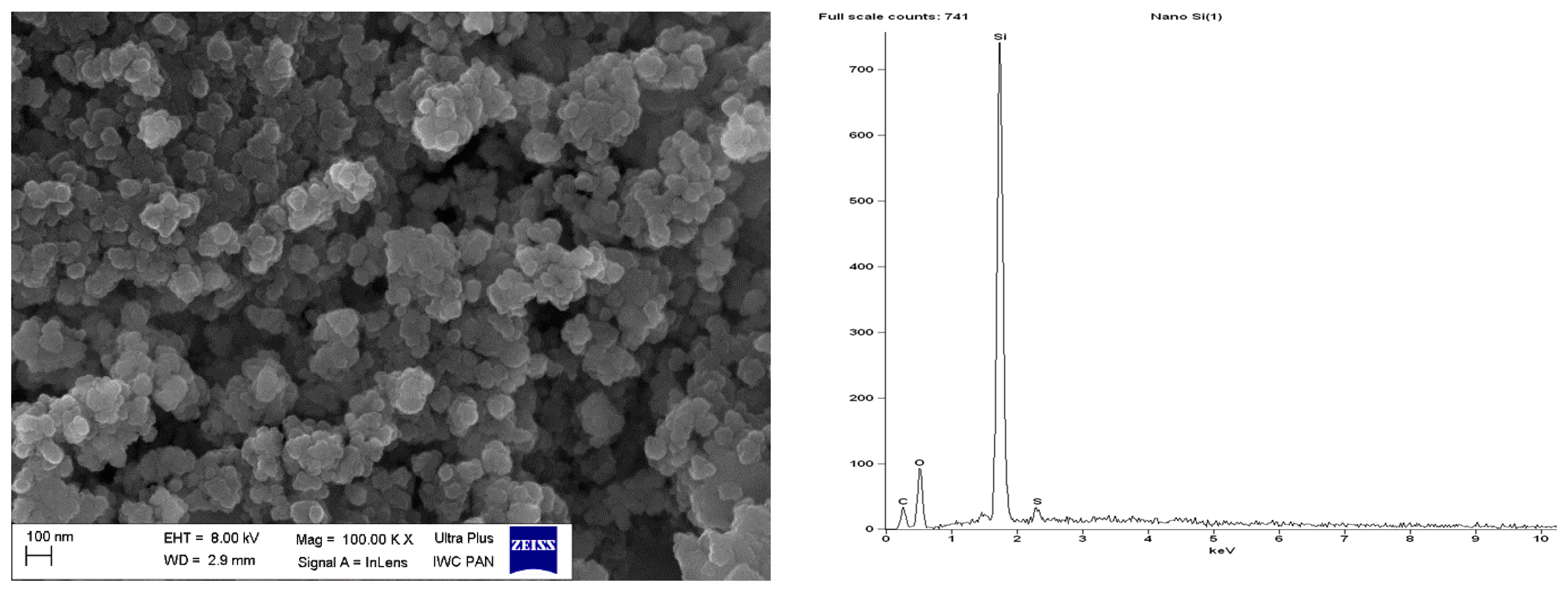 Materials 12 01579 g013 Materials 12 01579 g013