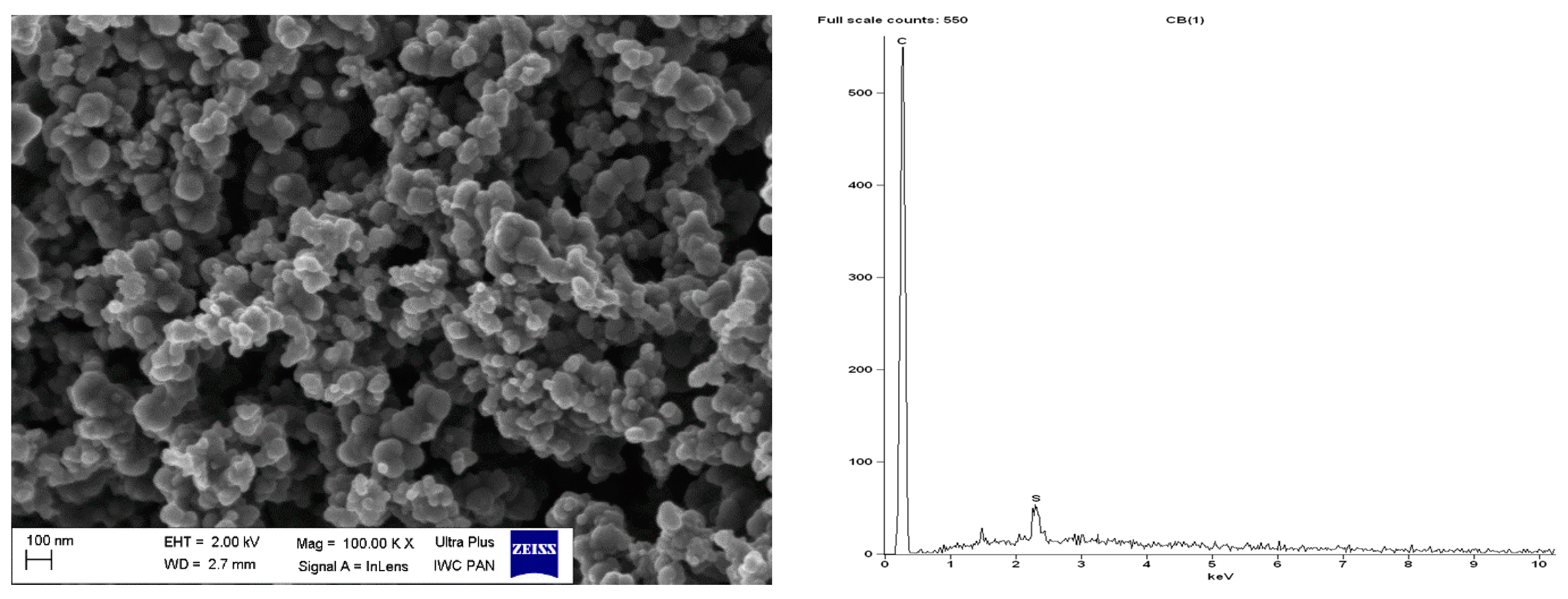 Materials 12 01579 g015 Materials 12 01579 g015
