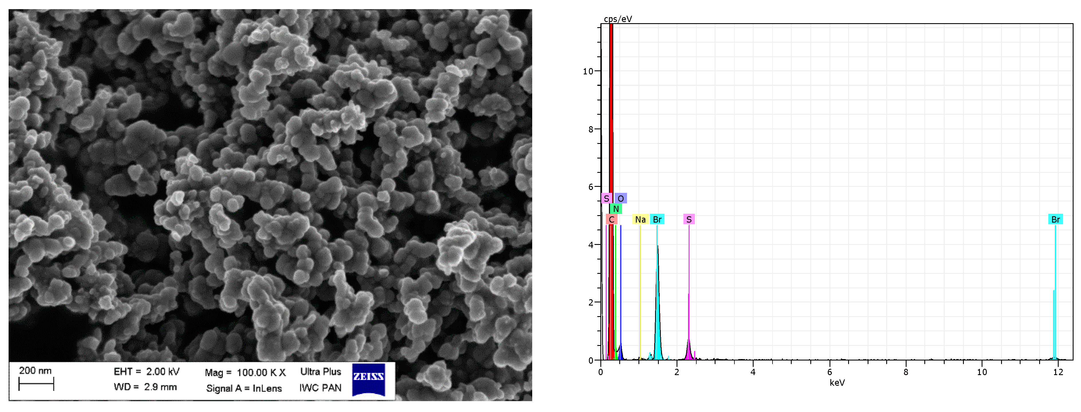 Materials 12 01579 g016 Materials 12 01579 g016