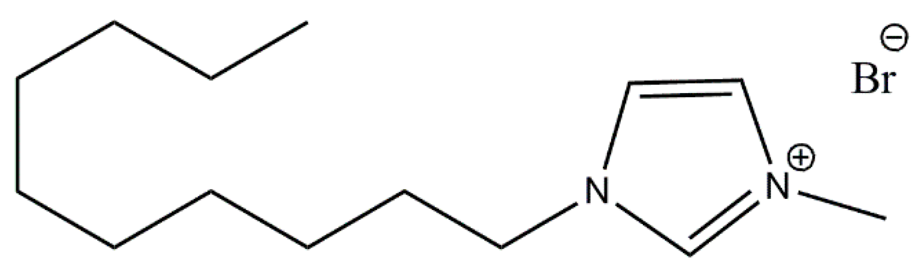 Materials 12 01579 sch001 Materials 12 01579 sch001