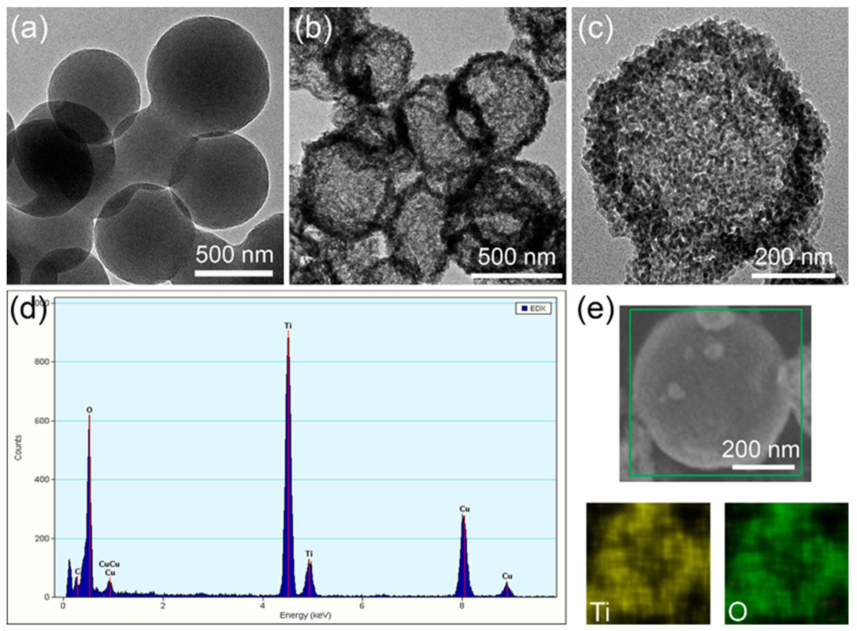 Materials 12 01583 g002