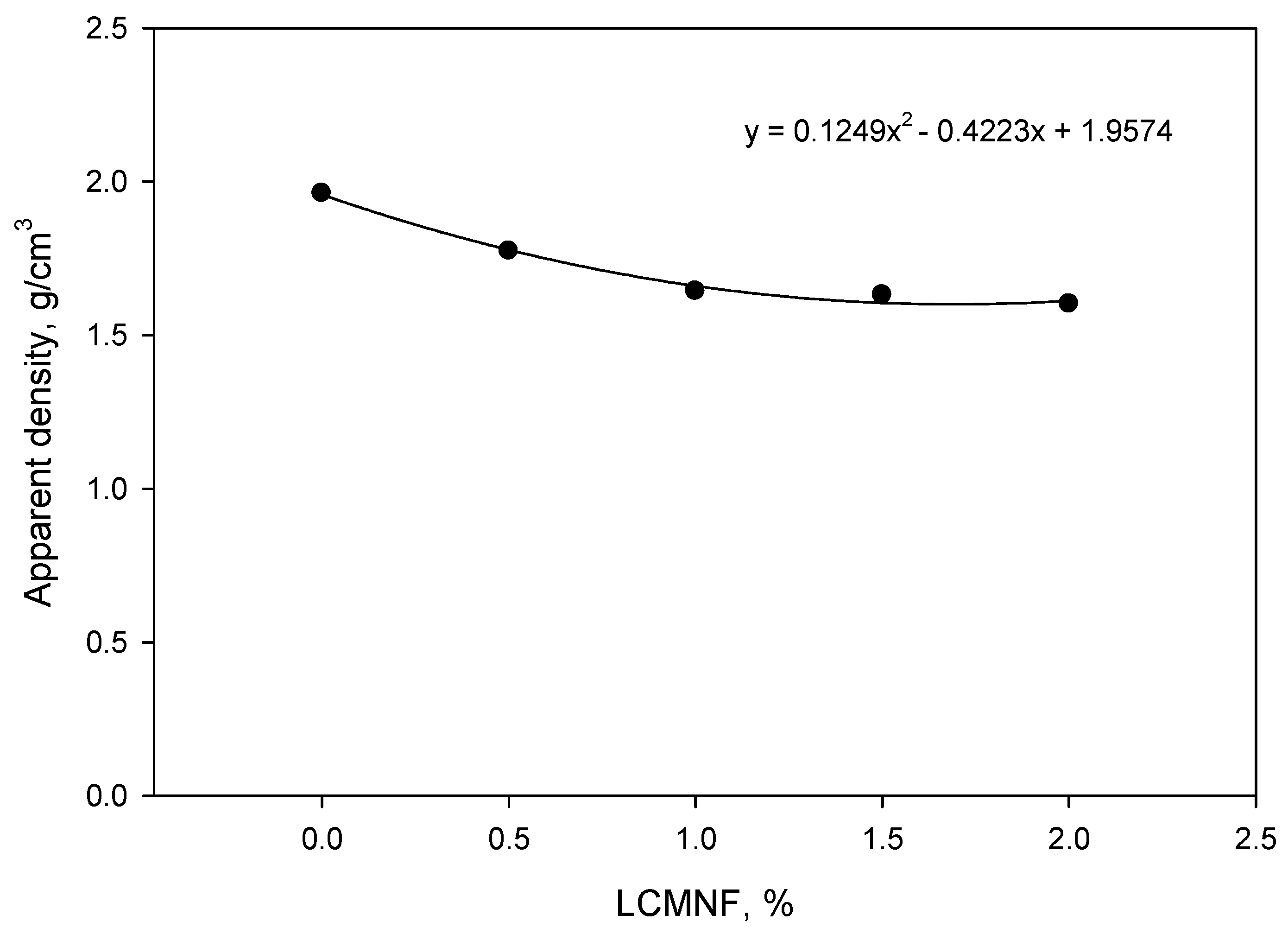 Materials 12 01584 g002 Materials 12 01584 g002