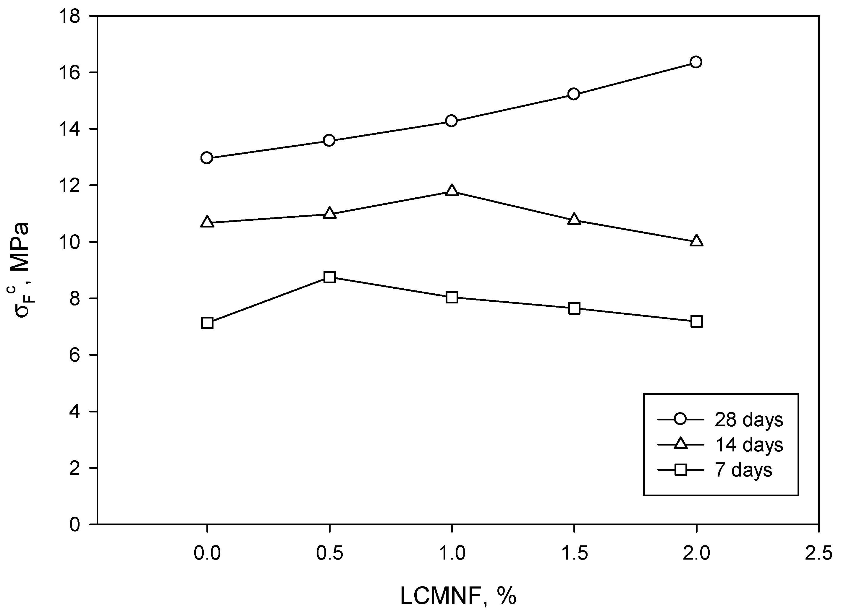 Materials 12 01584 g003 Materials 12 01584 g003