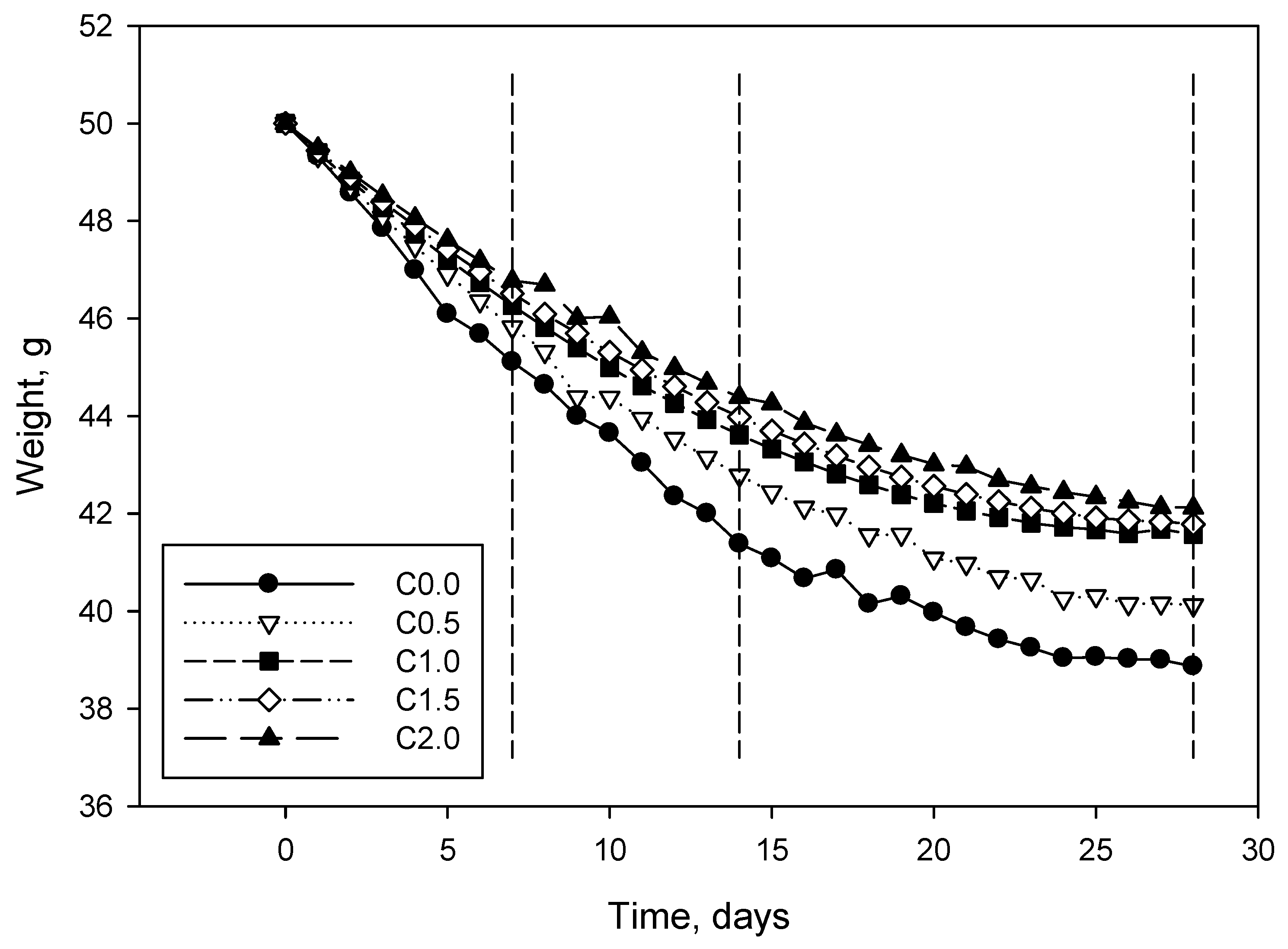 Materials 12 01584 g004 Materials 12 01584 g004