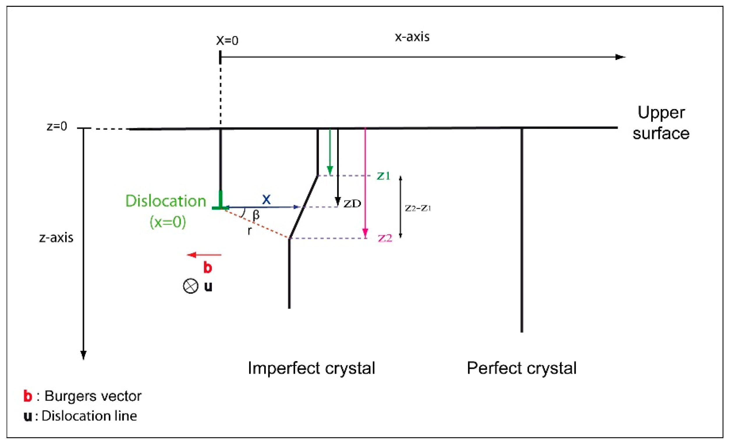 Materials 12 01587 g004 Materials 12 01587 g004