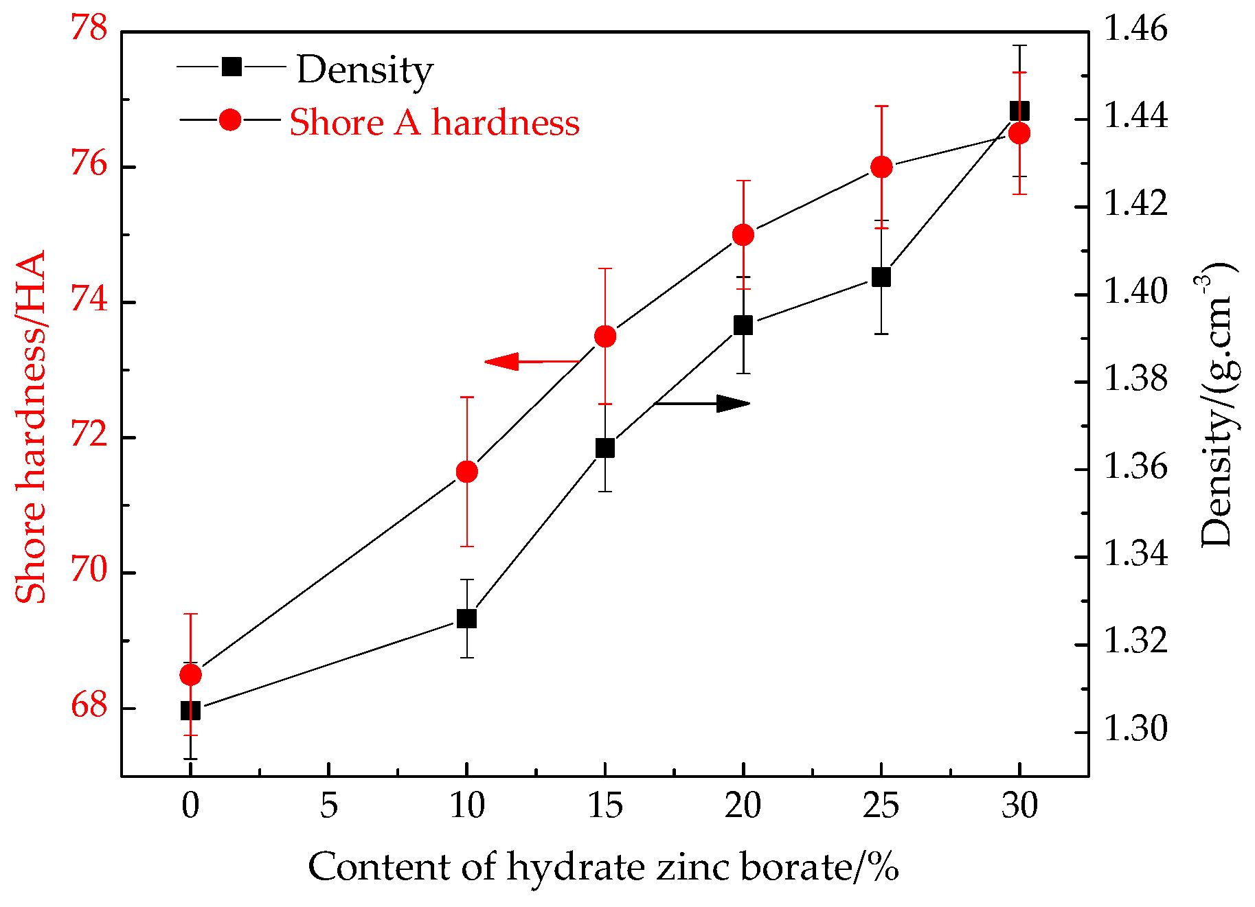 Materials 12 01591 g001