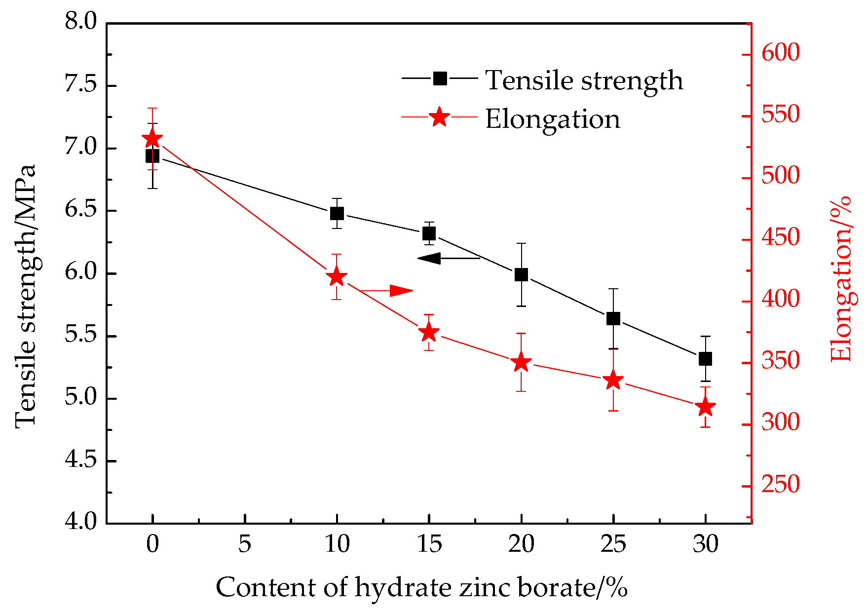 Materials 12 01591 g002