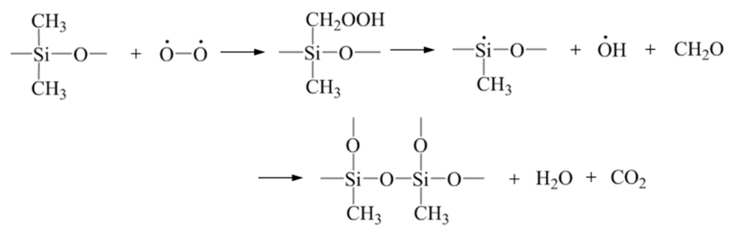 Materials 12 01591 sch002