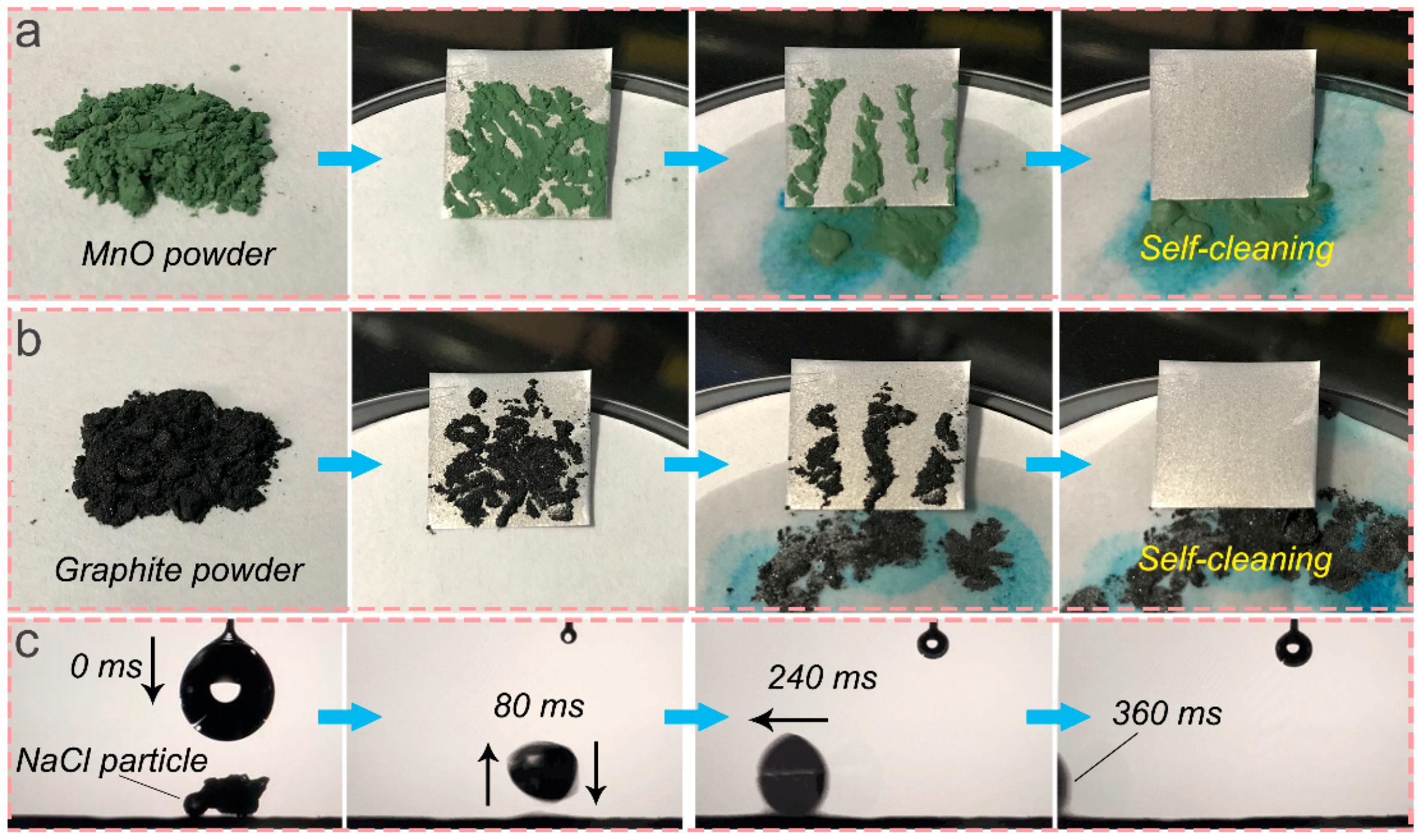 Materials 12 01592 g006