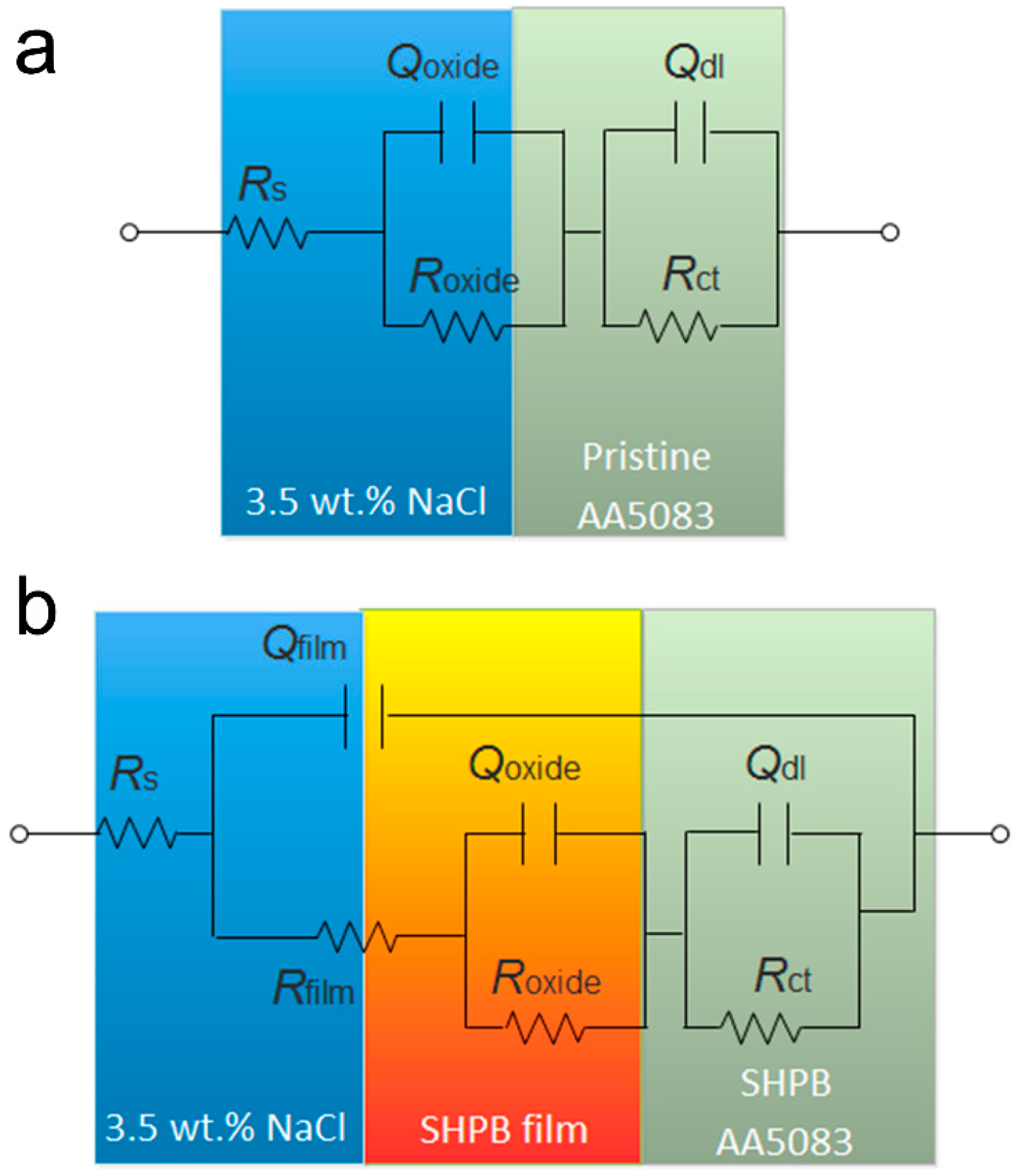 Materials 12 01592 g008