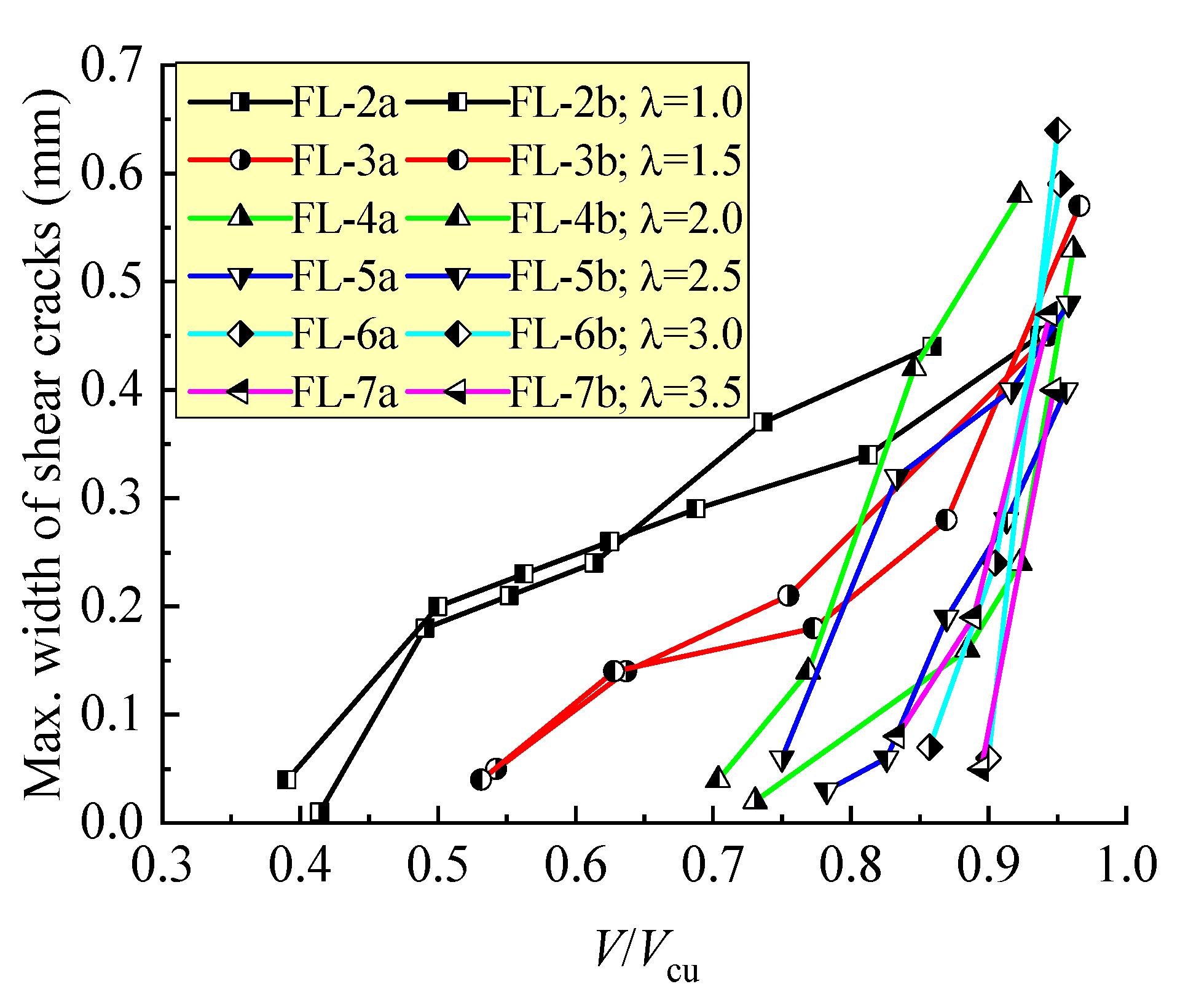 Materials 12 01594 g005