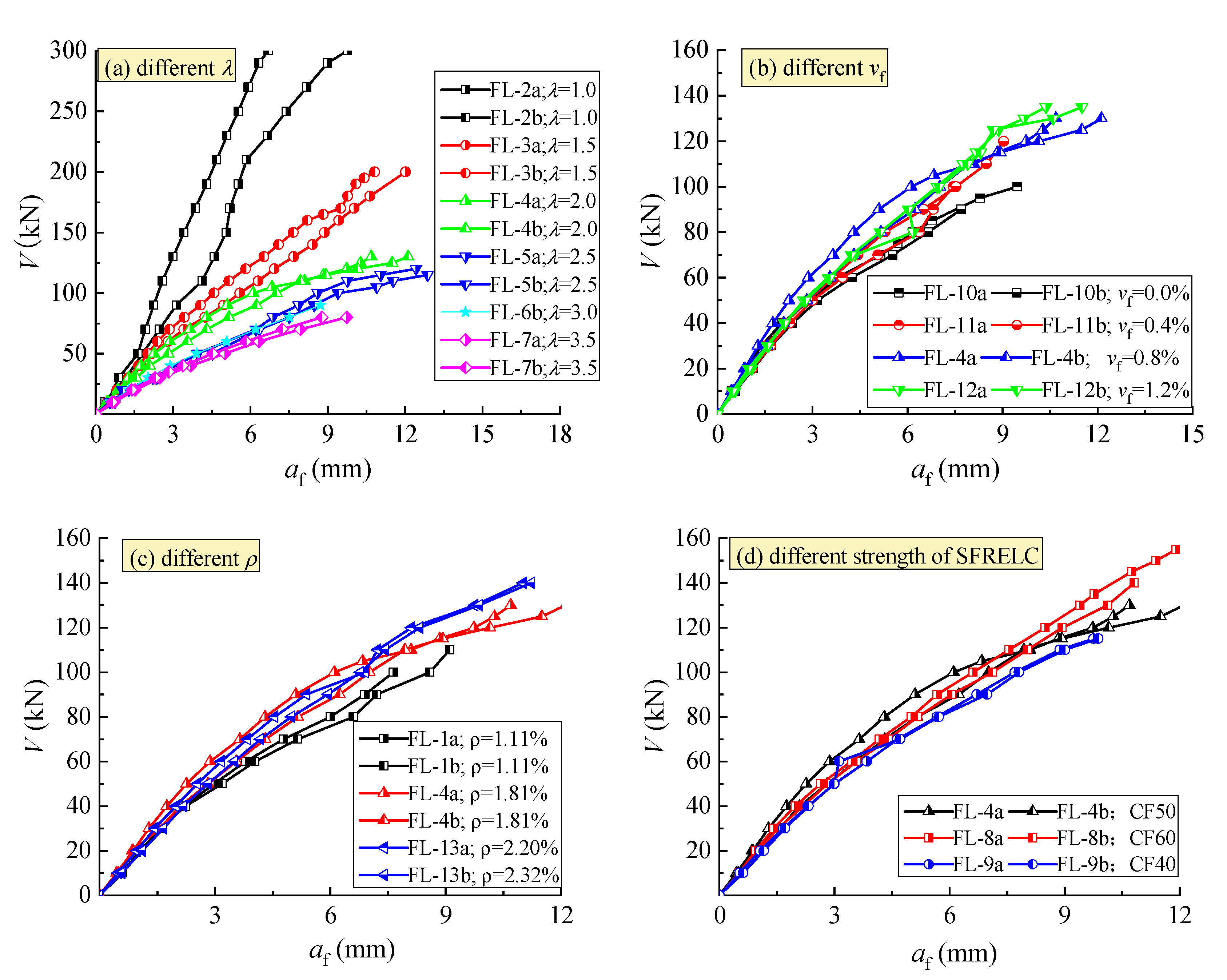 Materials 12 01594 g006