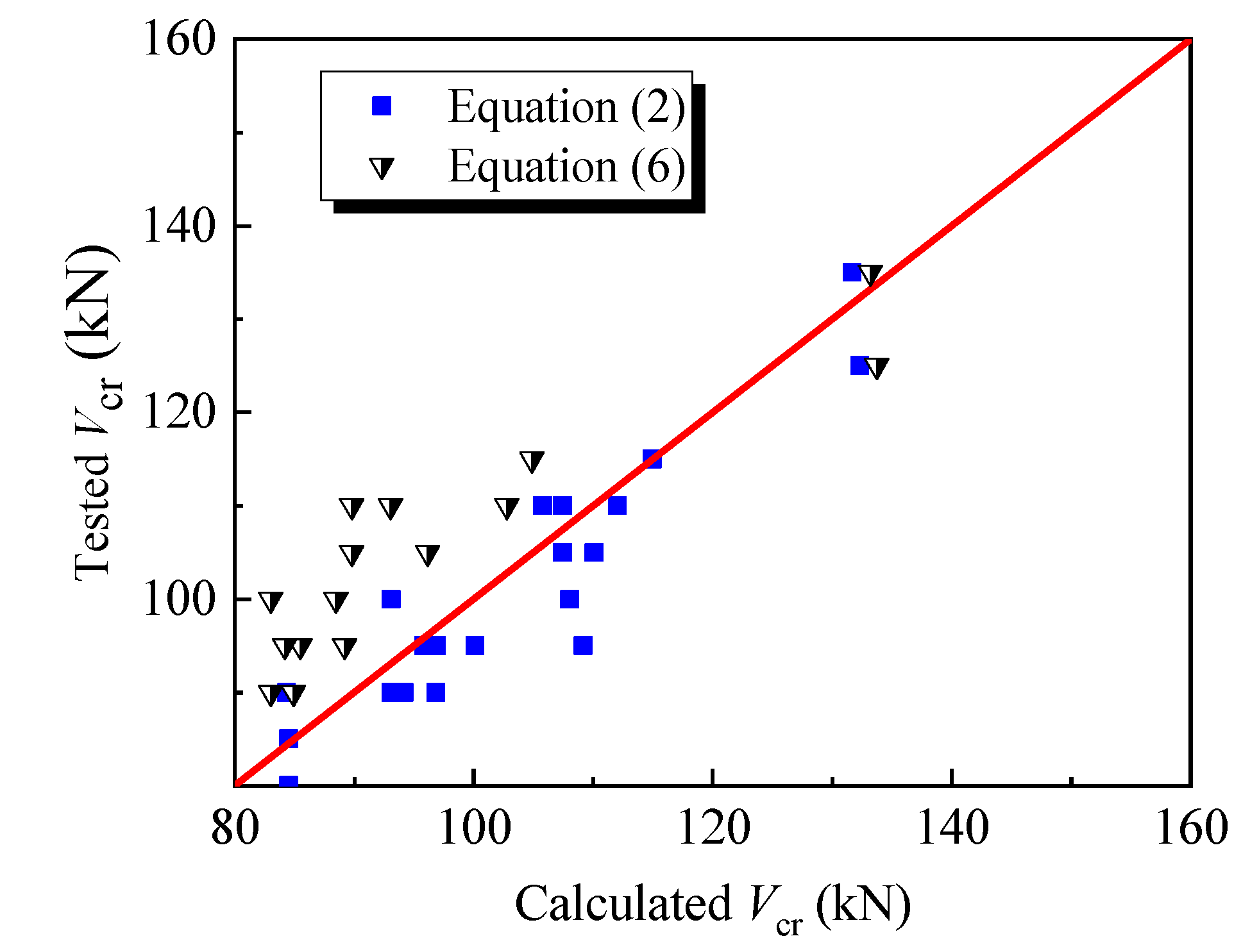 Materials 12 01594 g009