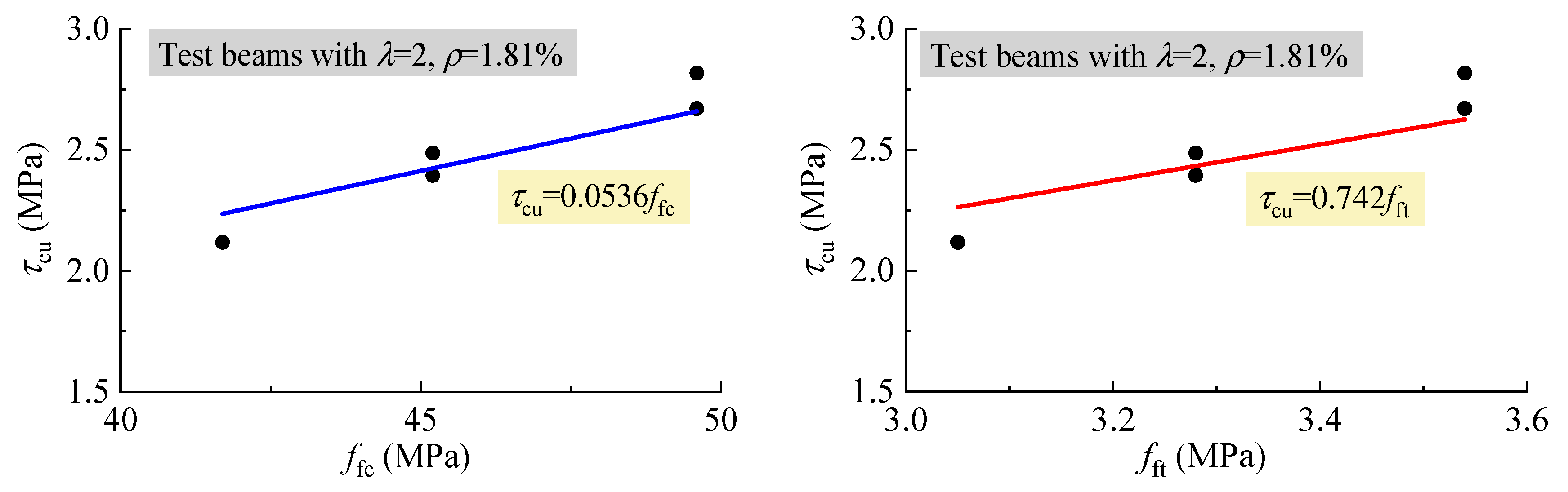 Materials 12 01594 g011