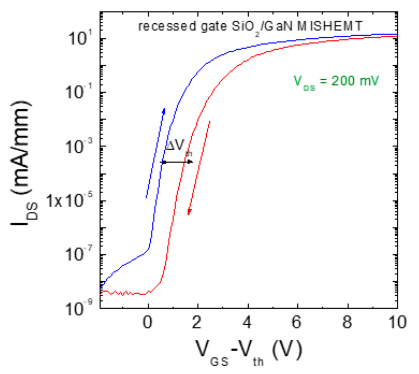 Materials 12 01599 g007