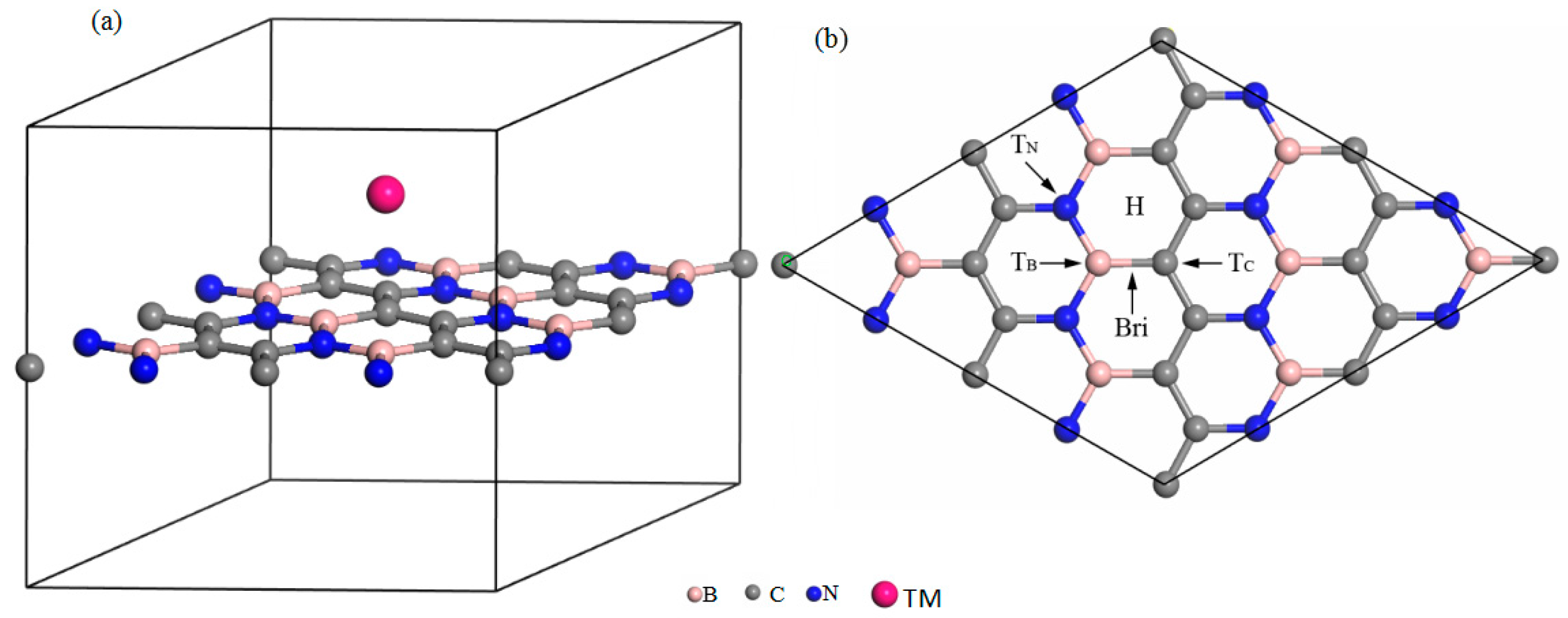 Materials 12 01601 g001 Materials 12 01601 g001