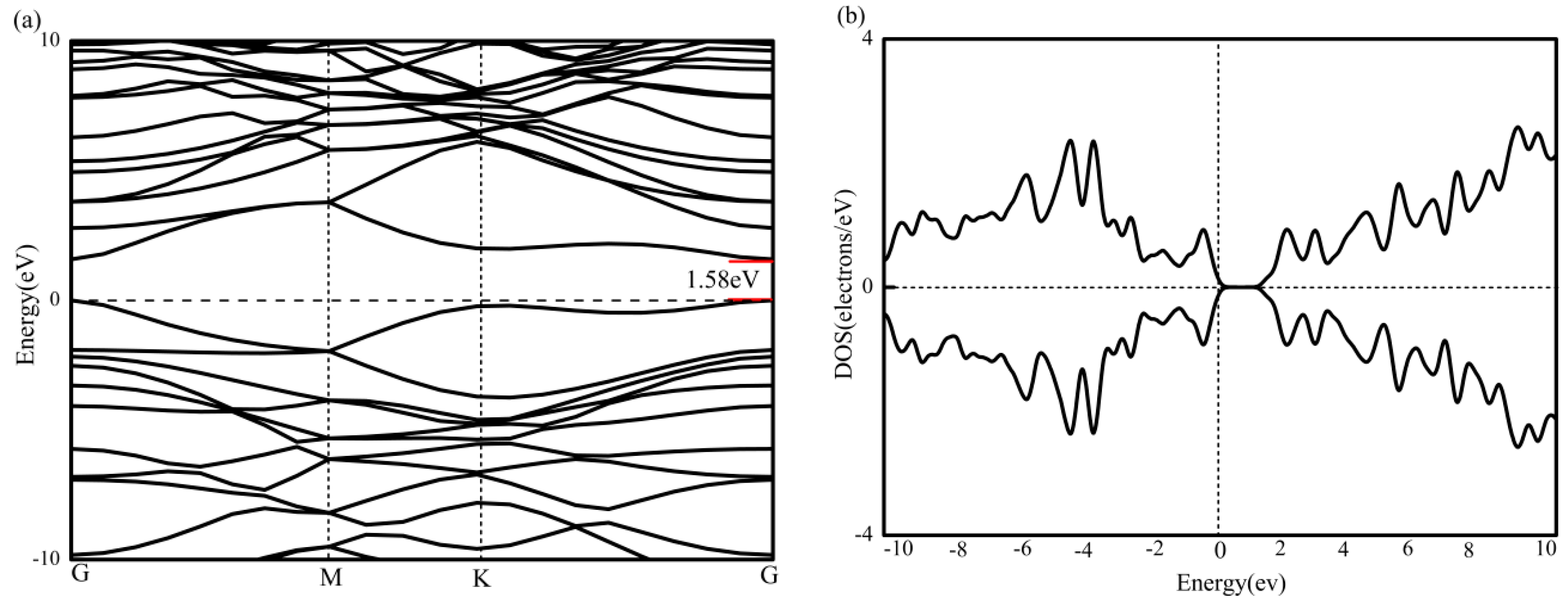 Materials 12 01601 g002 Materials 12 01601 g002
