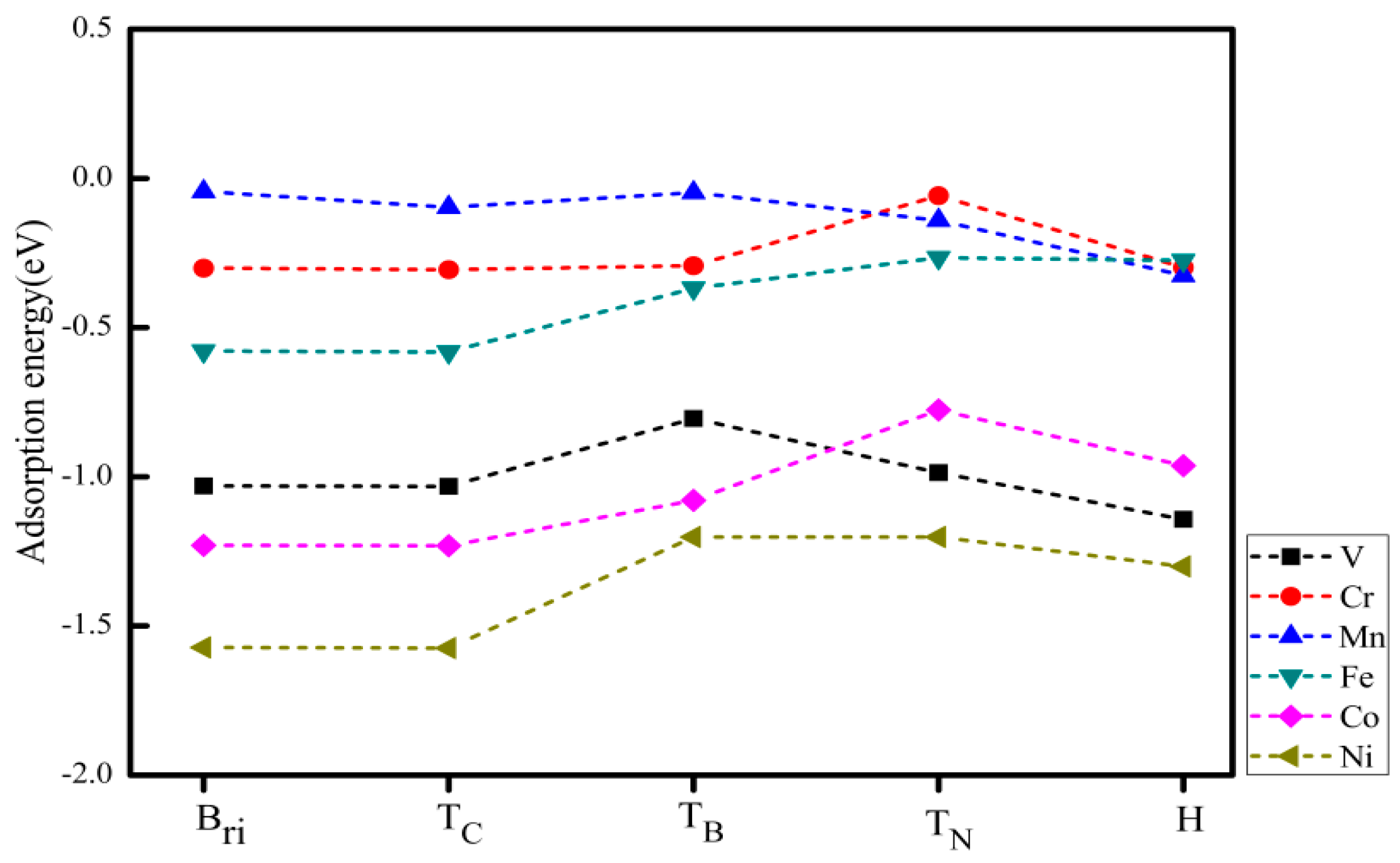 Materials 12 01601 g003 Materials 12 01601 g003