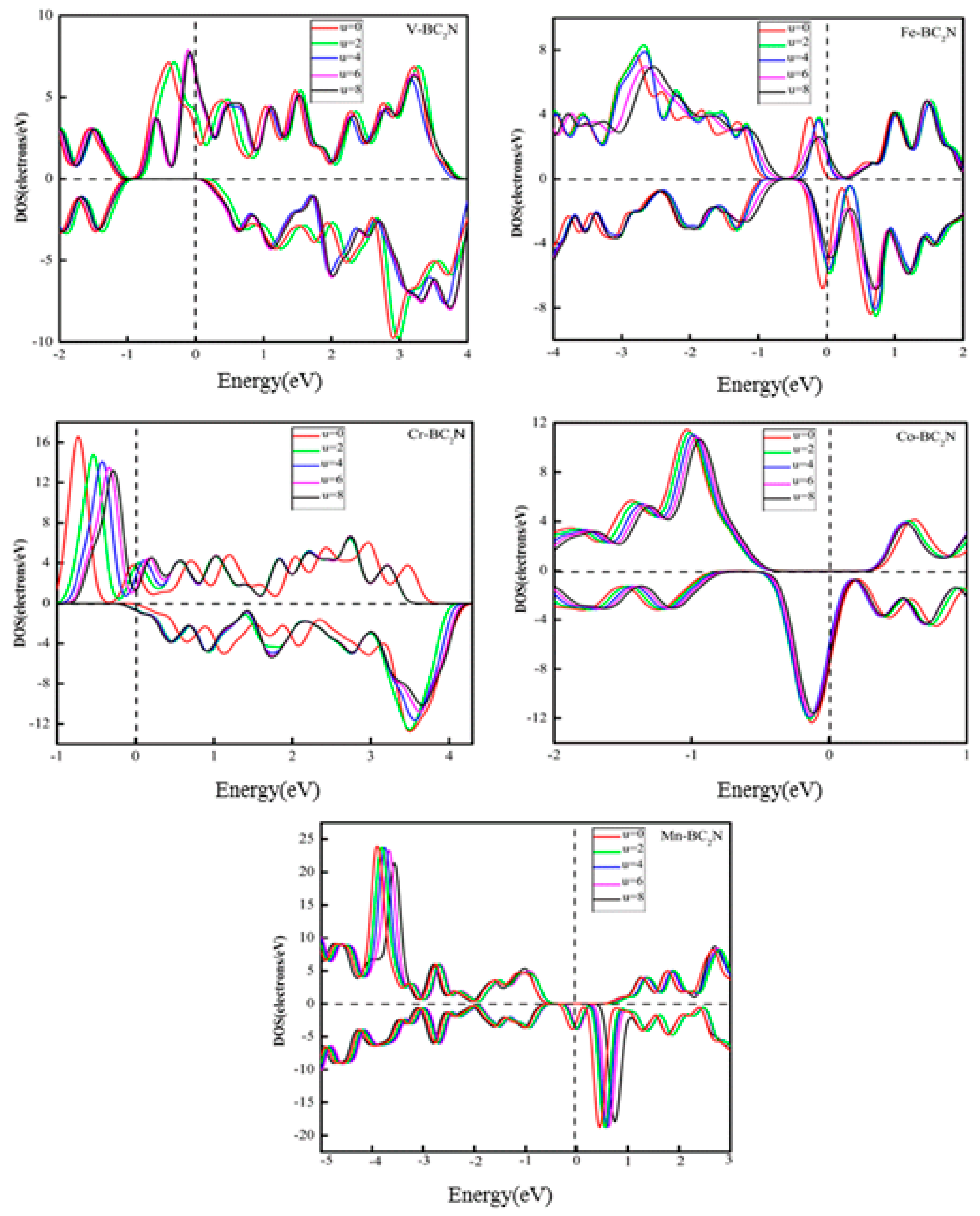 Materials 12 01601 g008 Materials 12 01601 g008