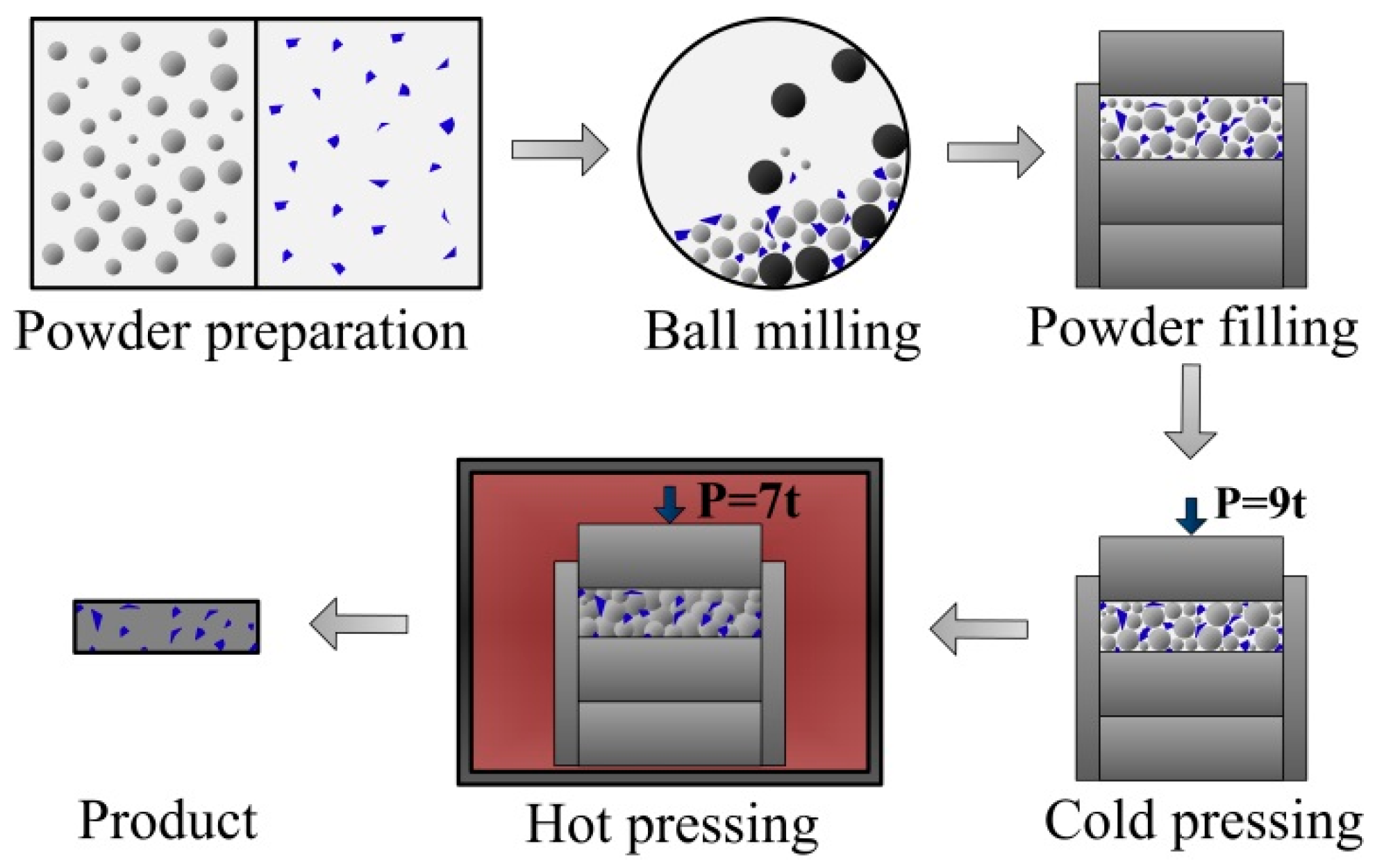 Materials 12 01602 g002 Materials 12 01602 g002