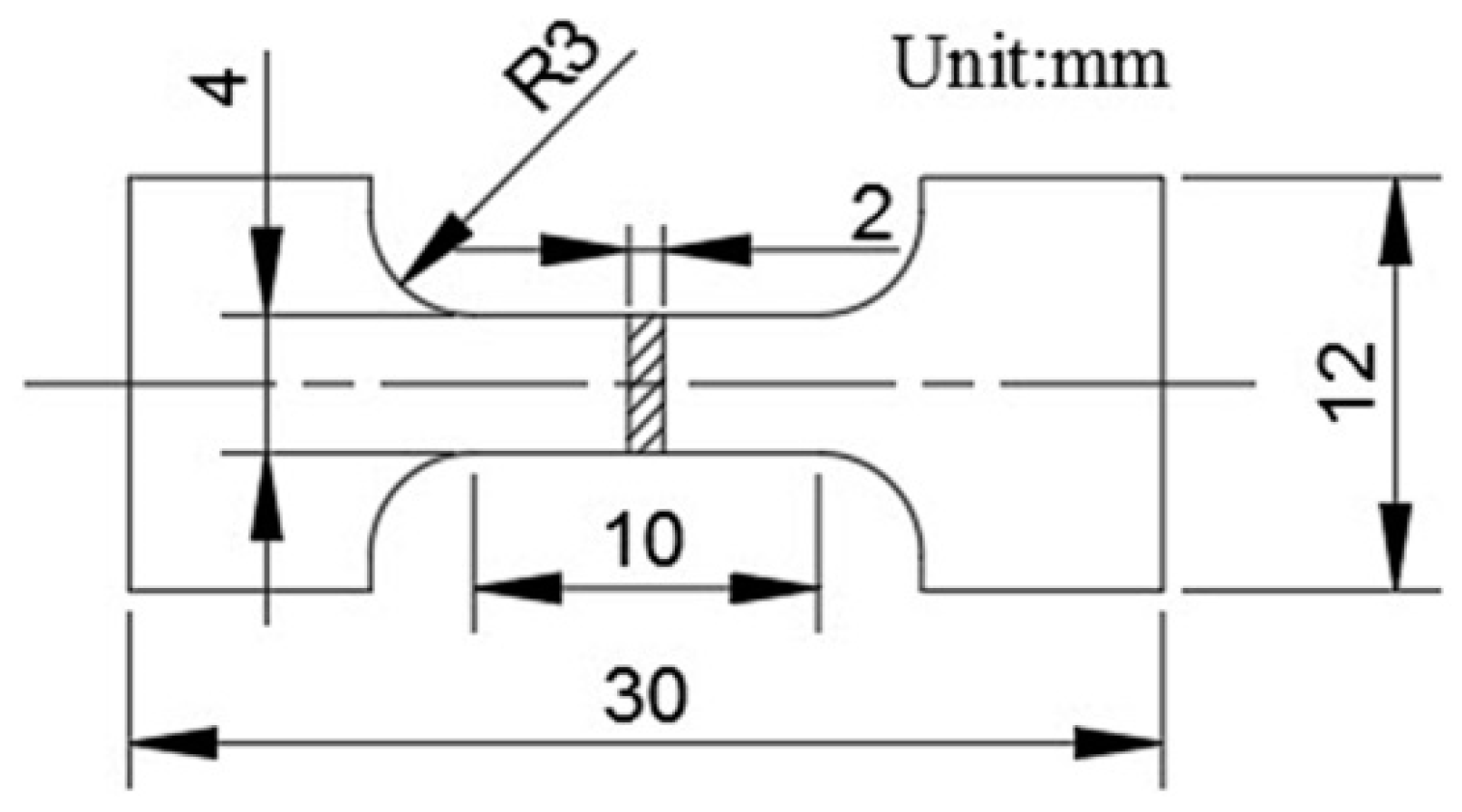 Materials 12 01602 g004 Materials 12 01602 g004