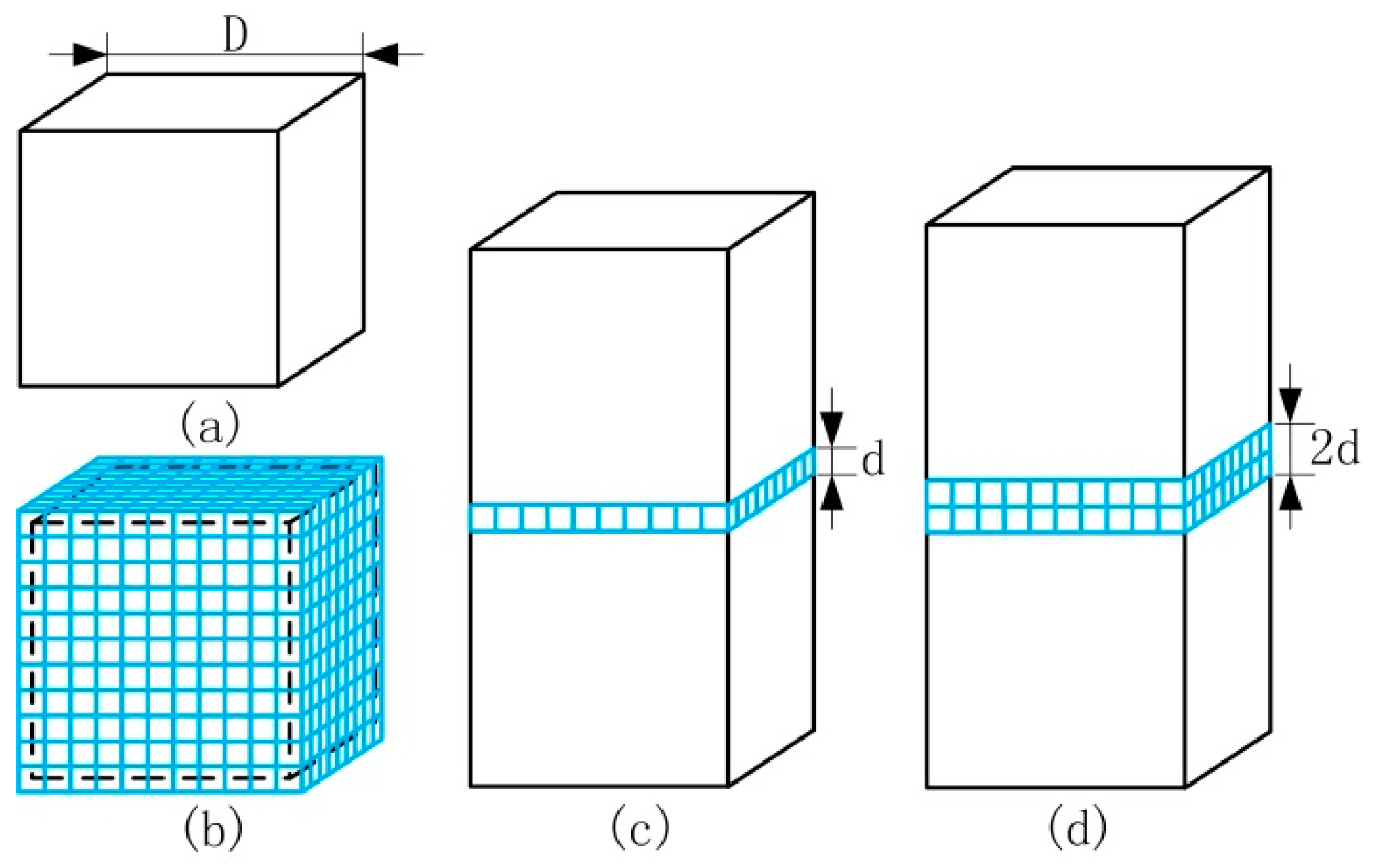Materials 12 01602 g006 Materials 12 01602 g006