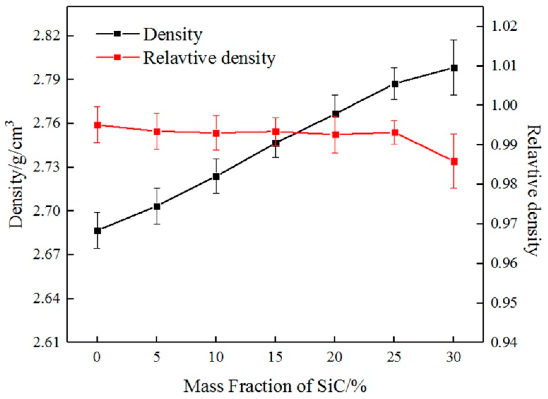 Materials 12 01602 g008 Materials 12 01602 g008