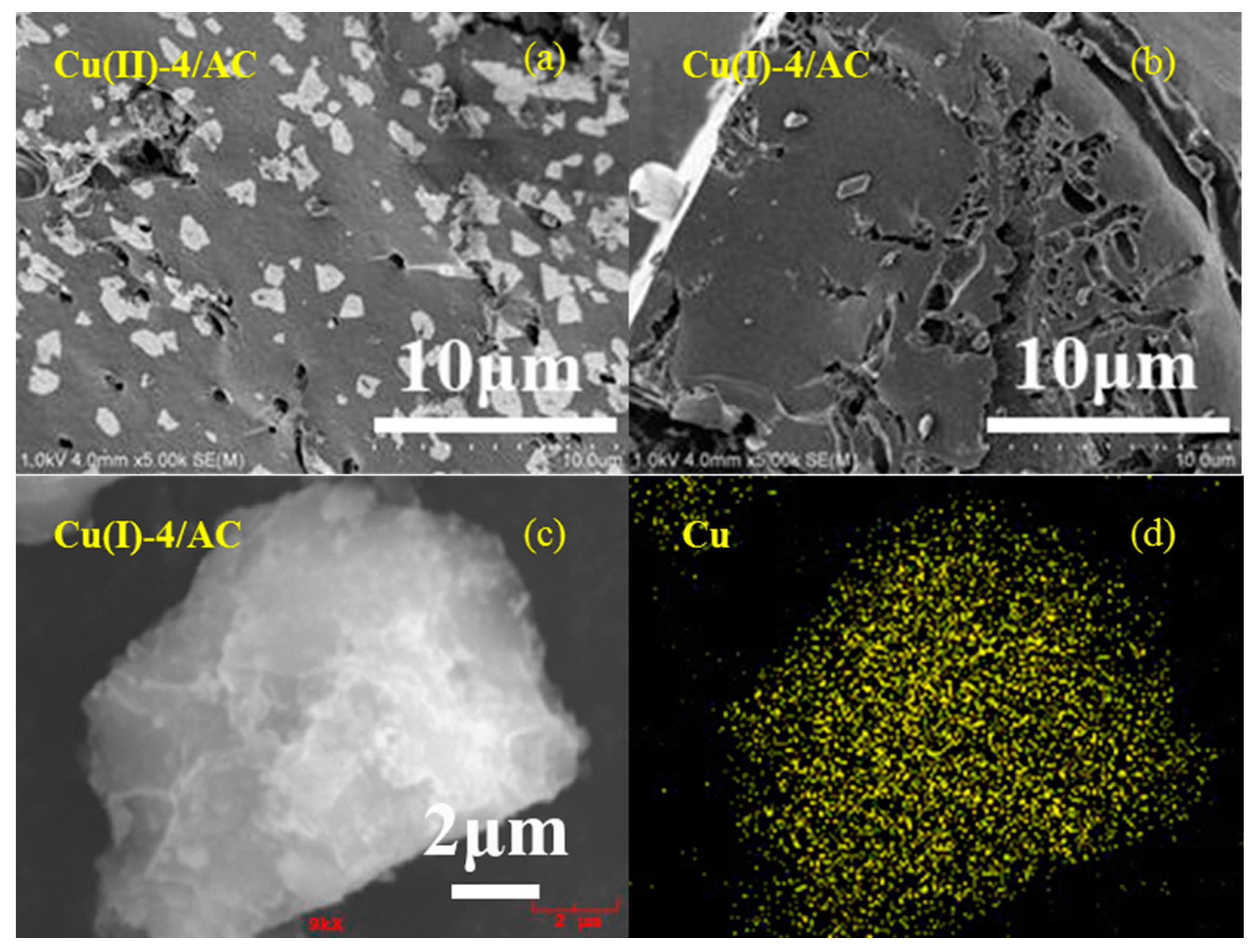 Materials 12 01605 g002