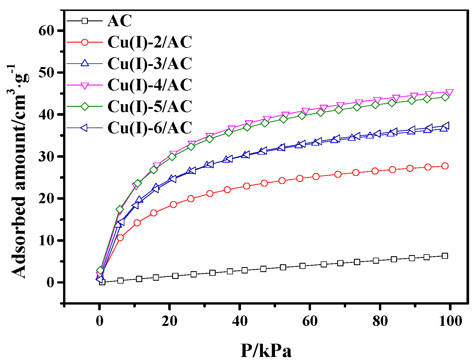 Materials 12 01605 g004