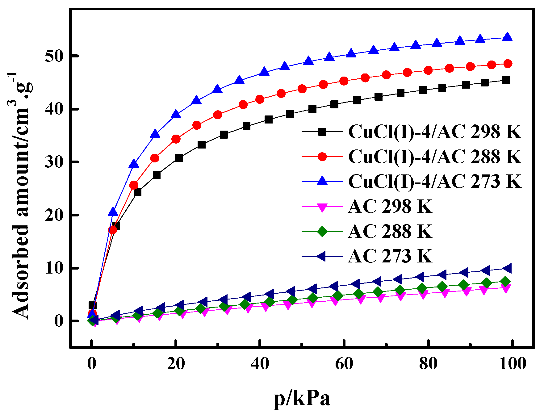 Materials 12 01605 g006