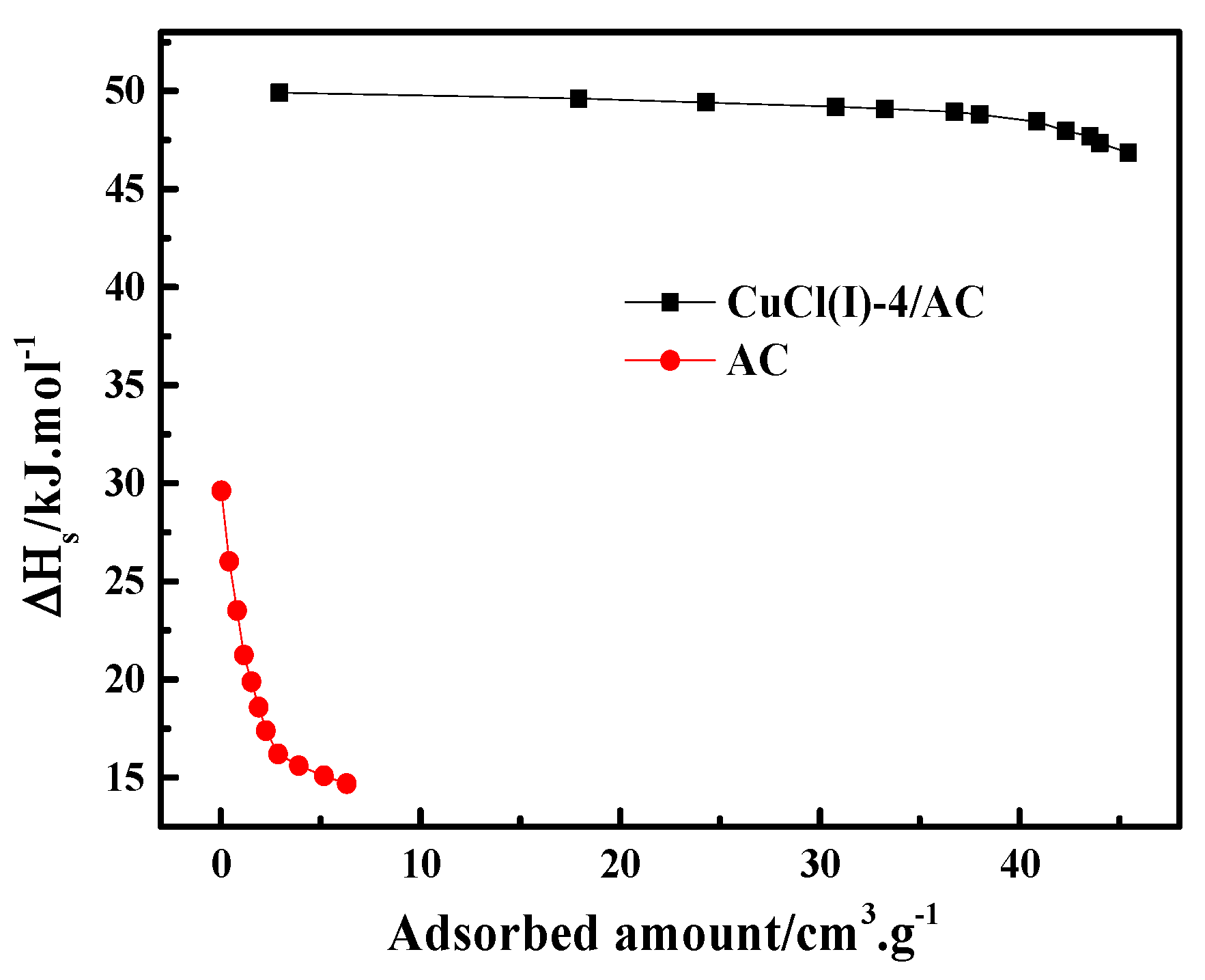 Materials 12 01605 g007