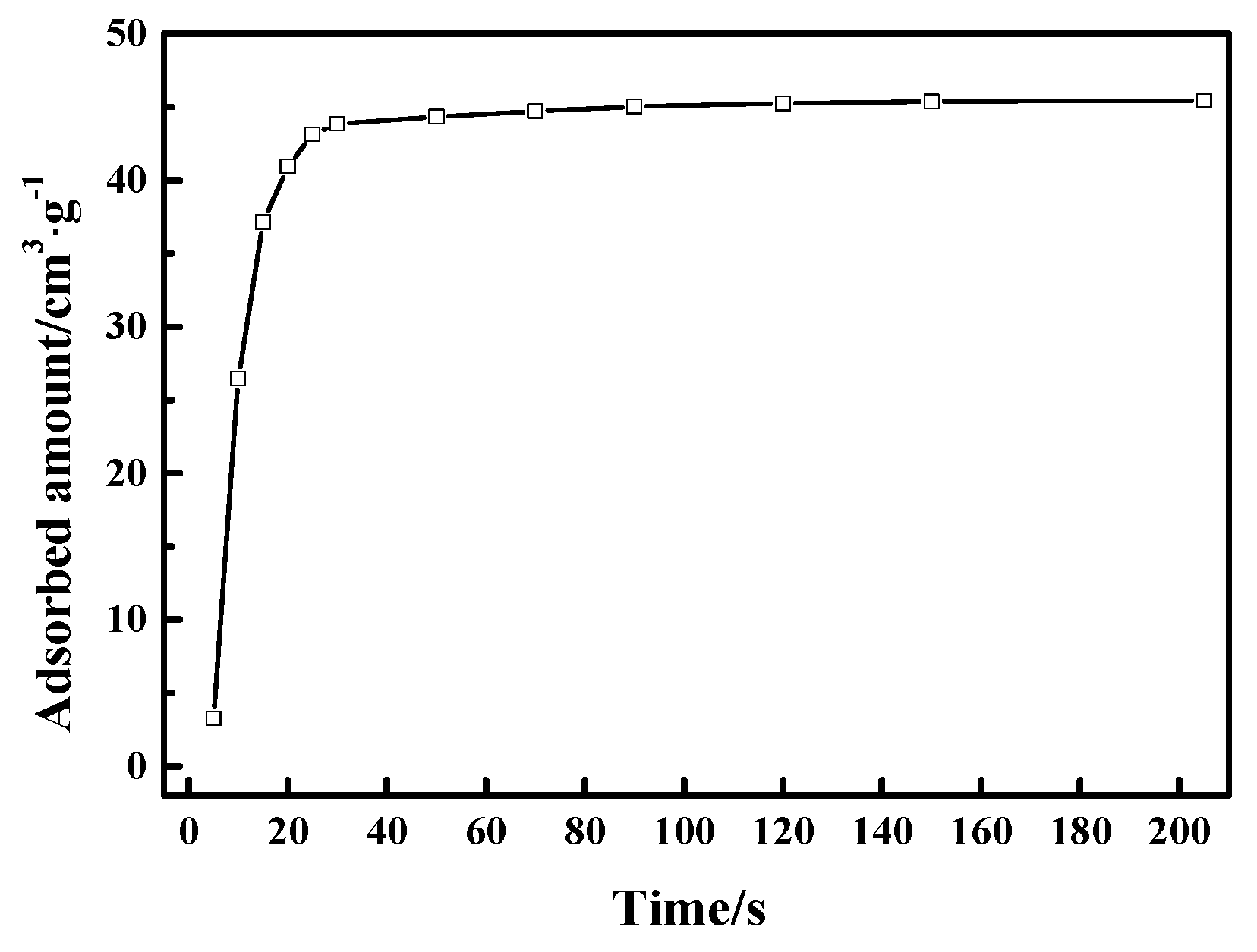 Materials 12 01605 g008